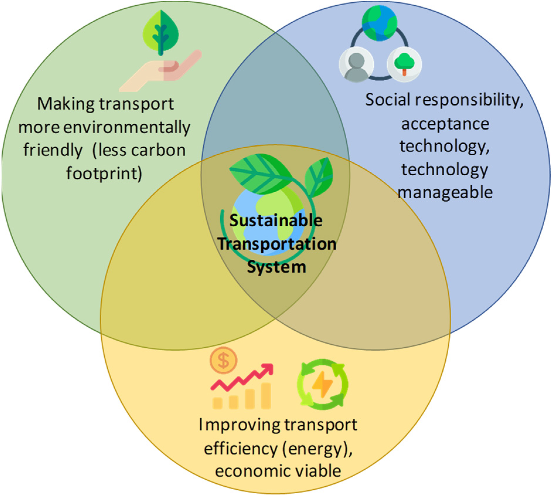 Energies 17 03786 g001