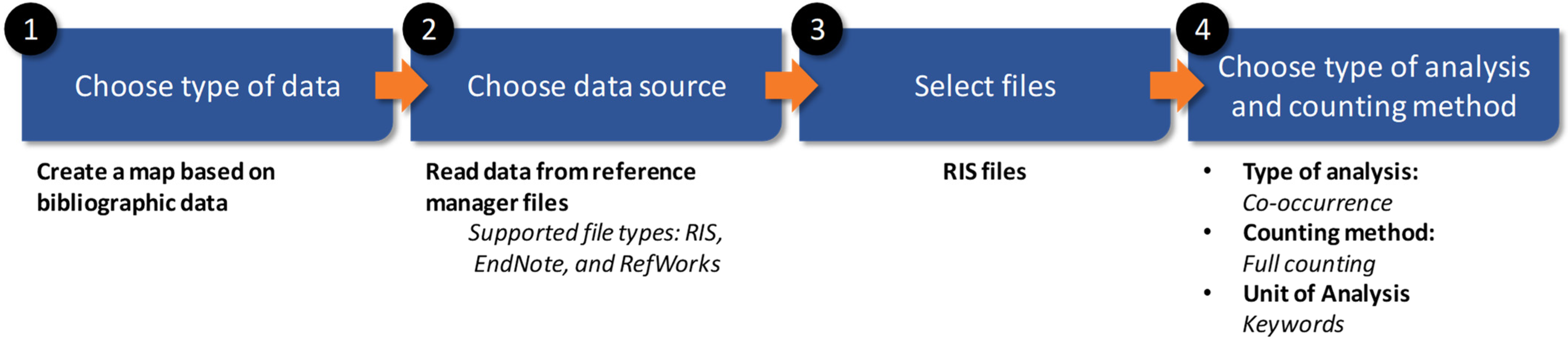 Energies 17 03786 g005