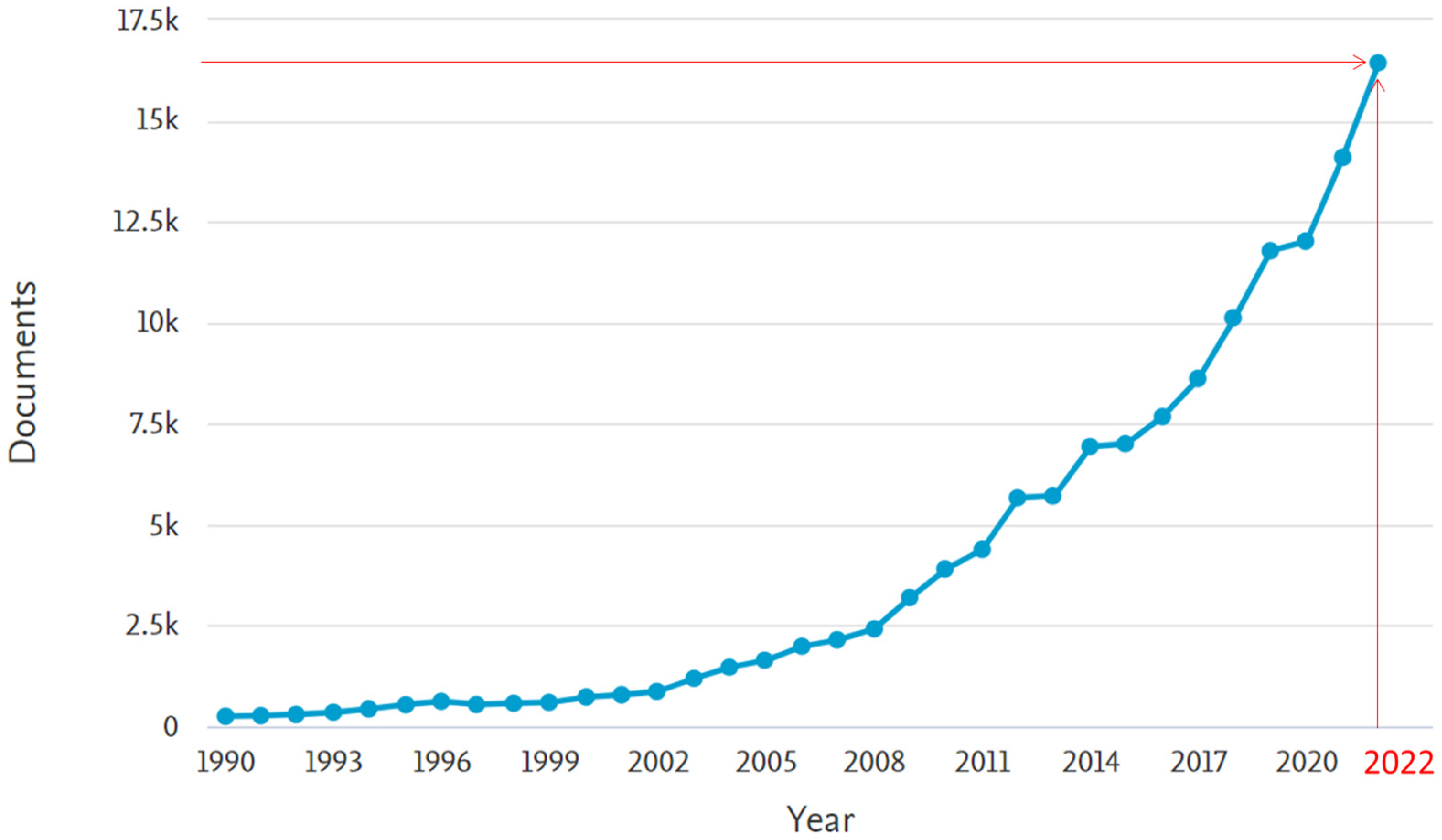 Energies 17 03786 g007