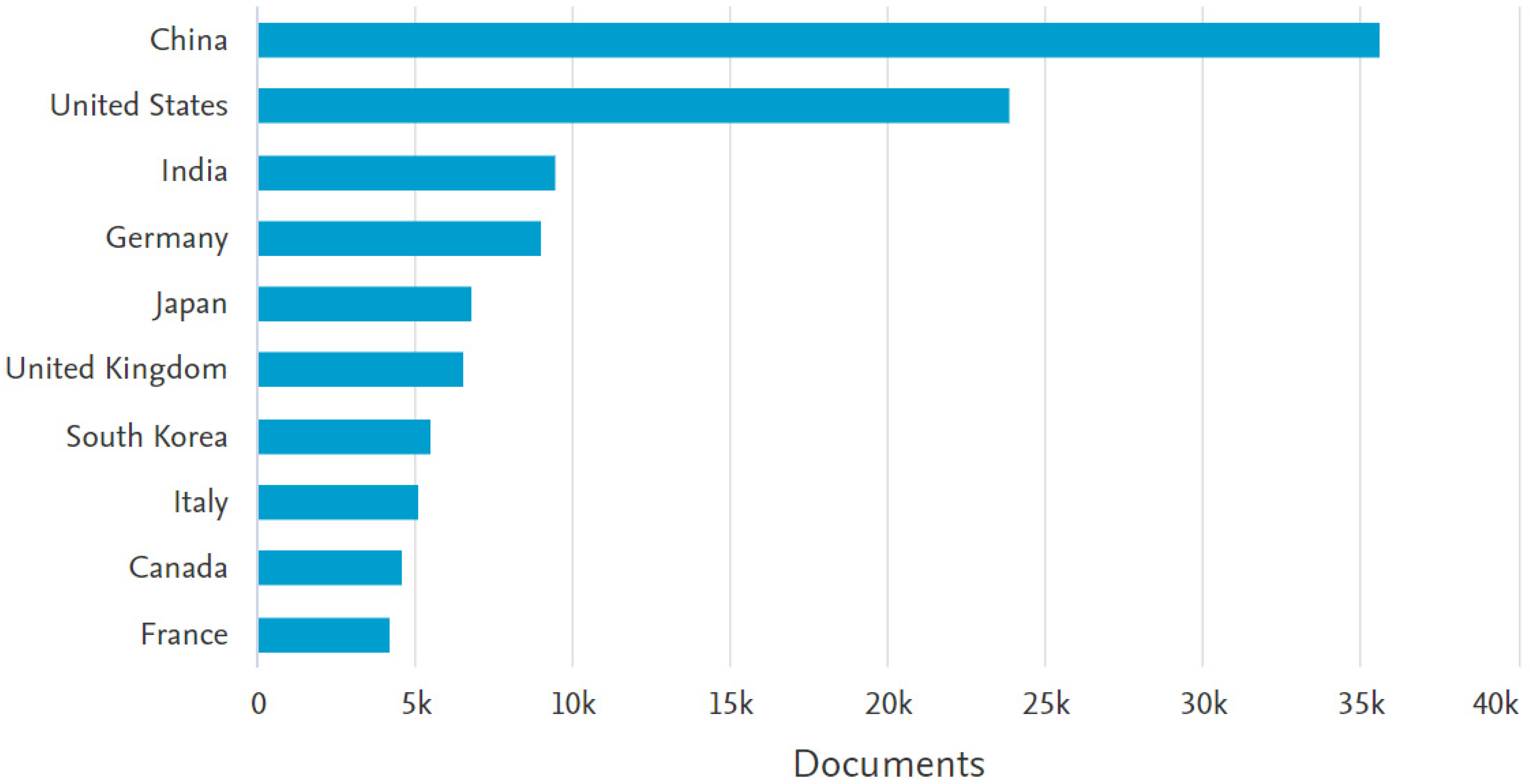Energies 17 03786 g011