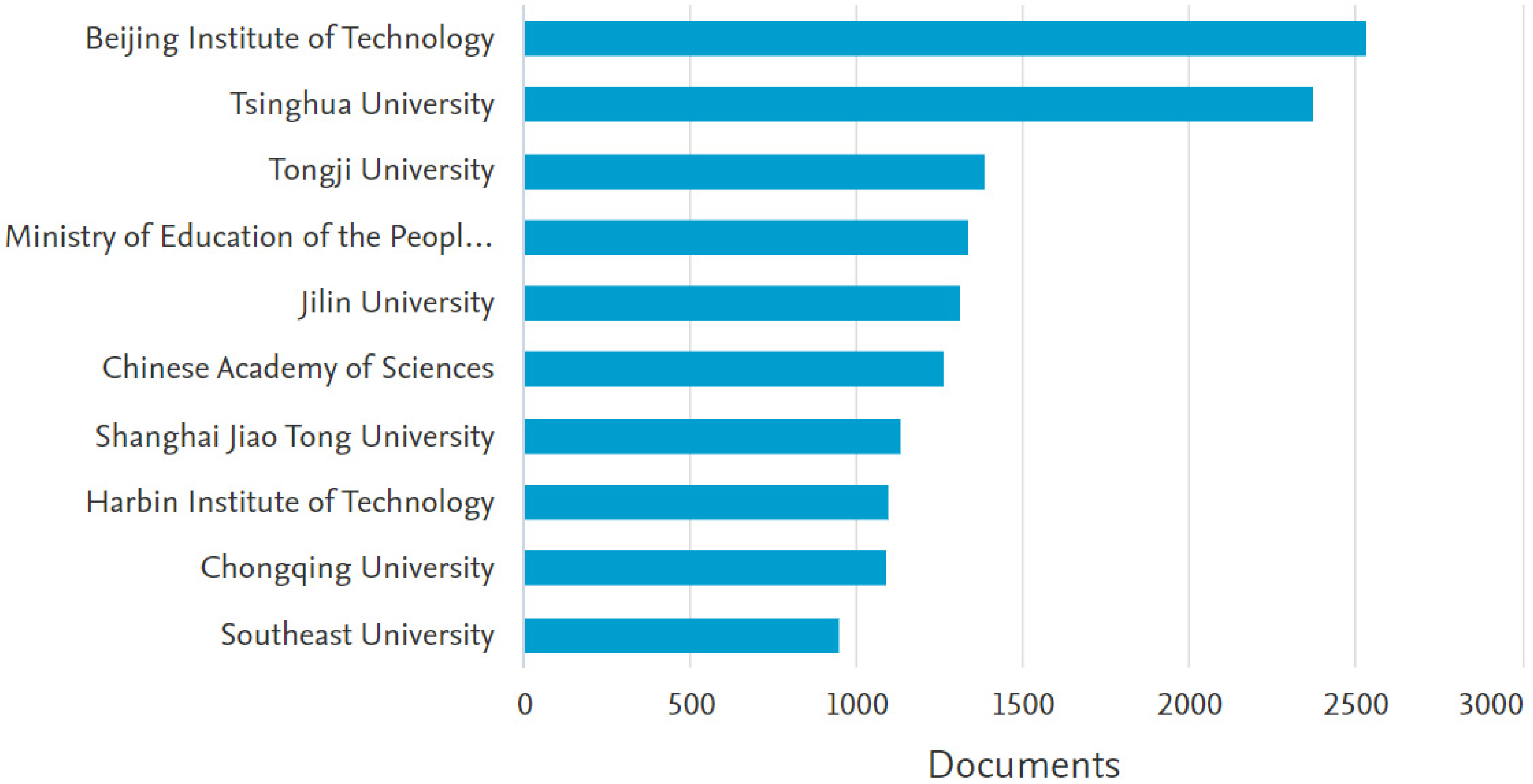 Energies 17 03786 g012