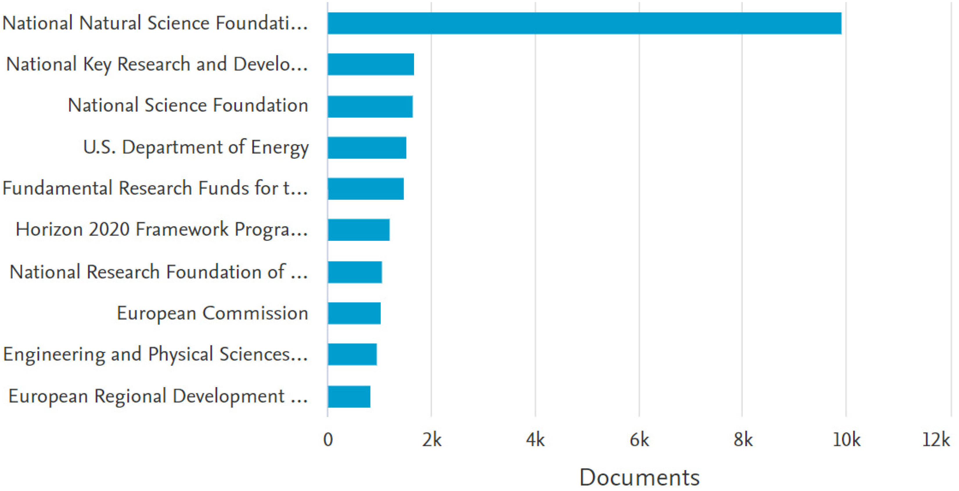 Energies 17 03786 g013