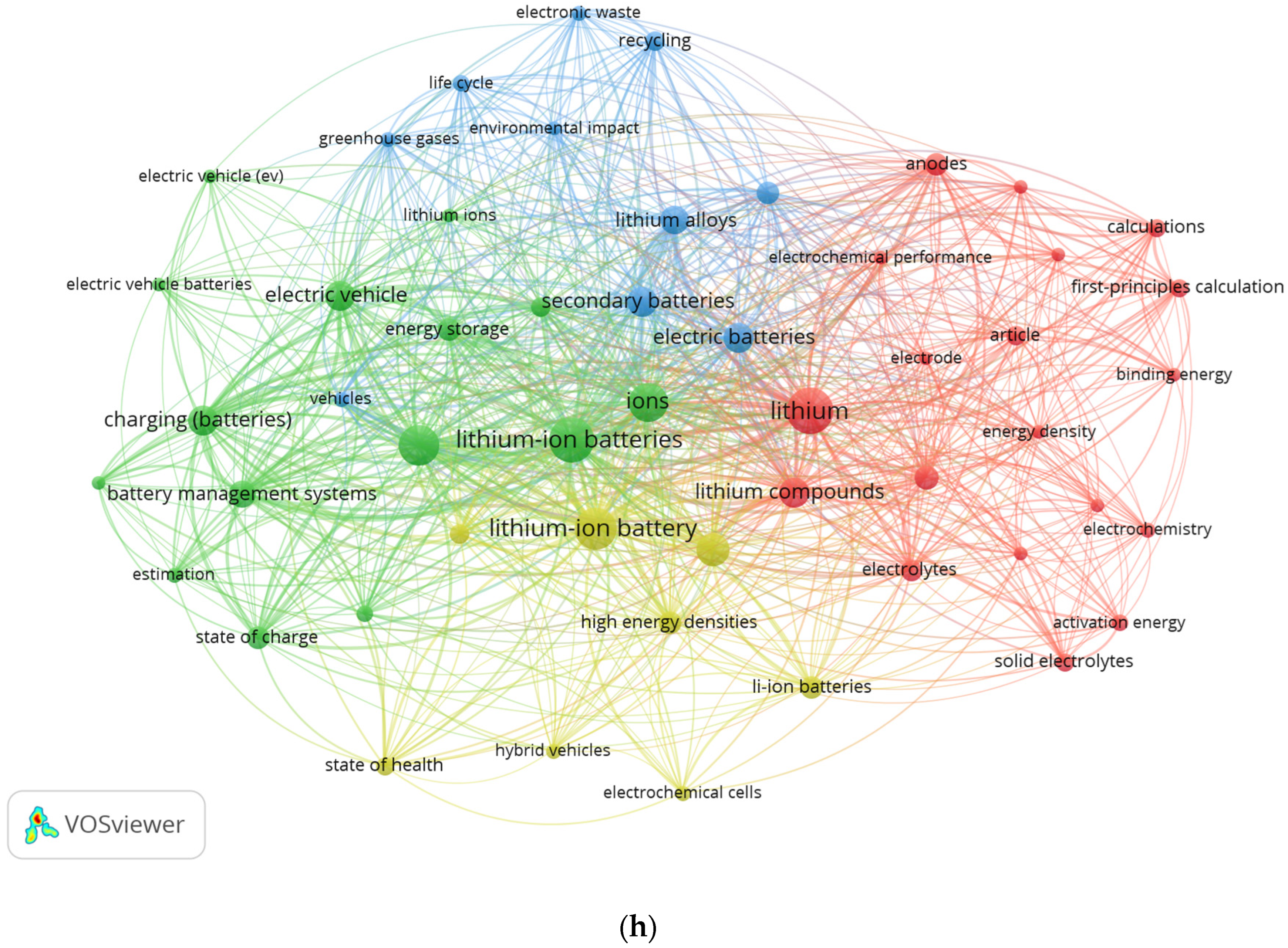 Energies 17 03786 g016b