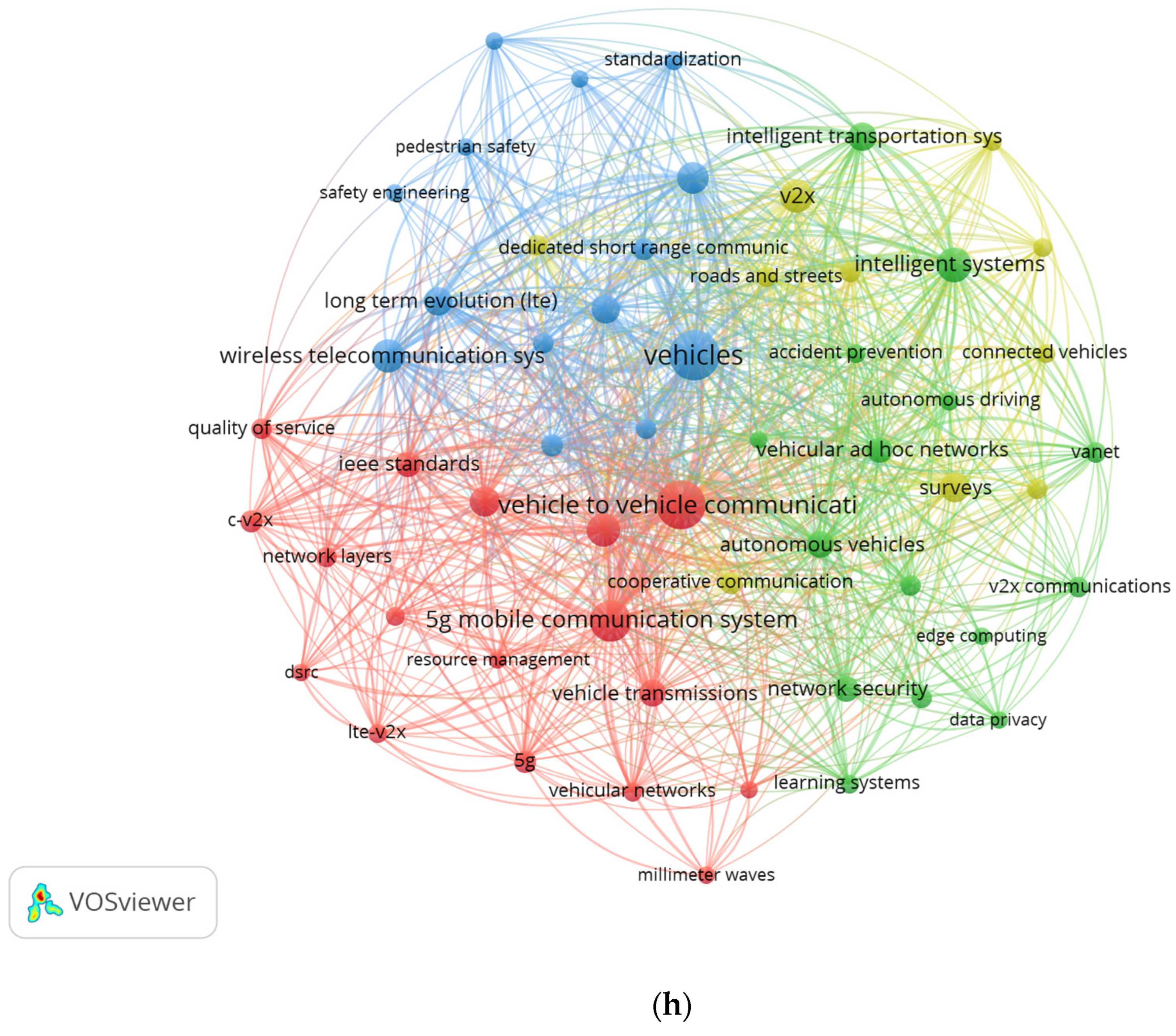 Energies 17 03786 g020b