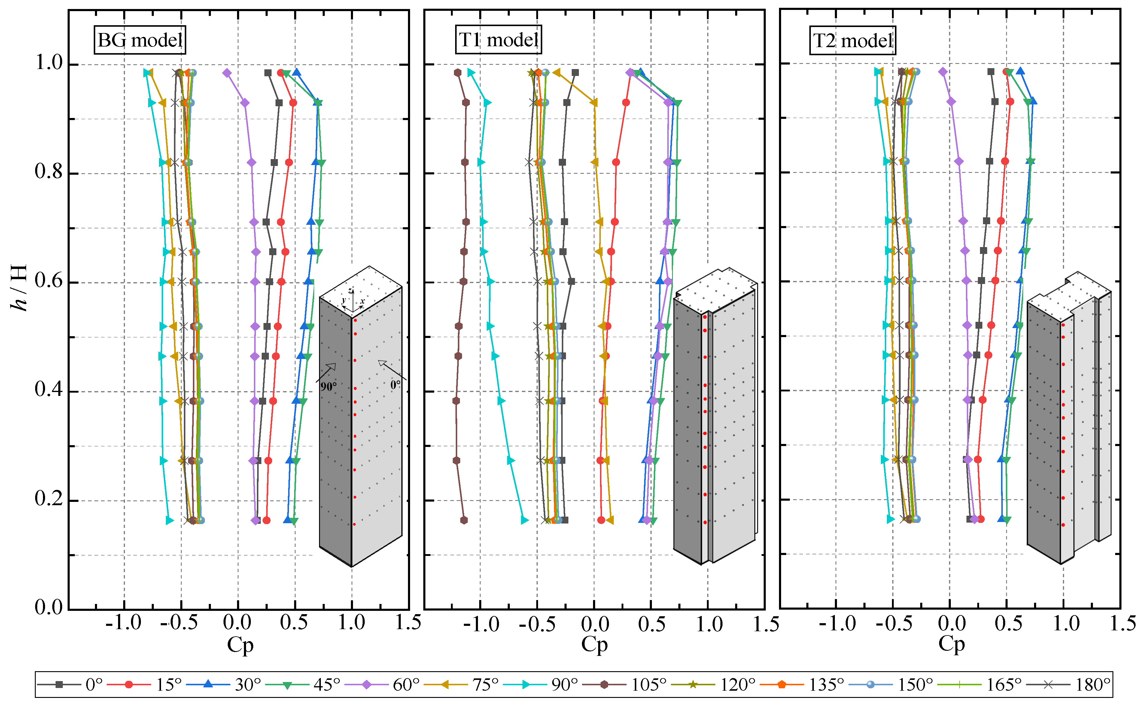 Energies 17 03793 g003