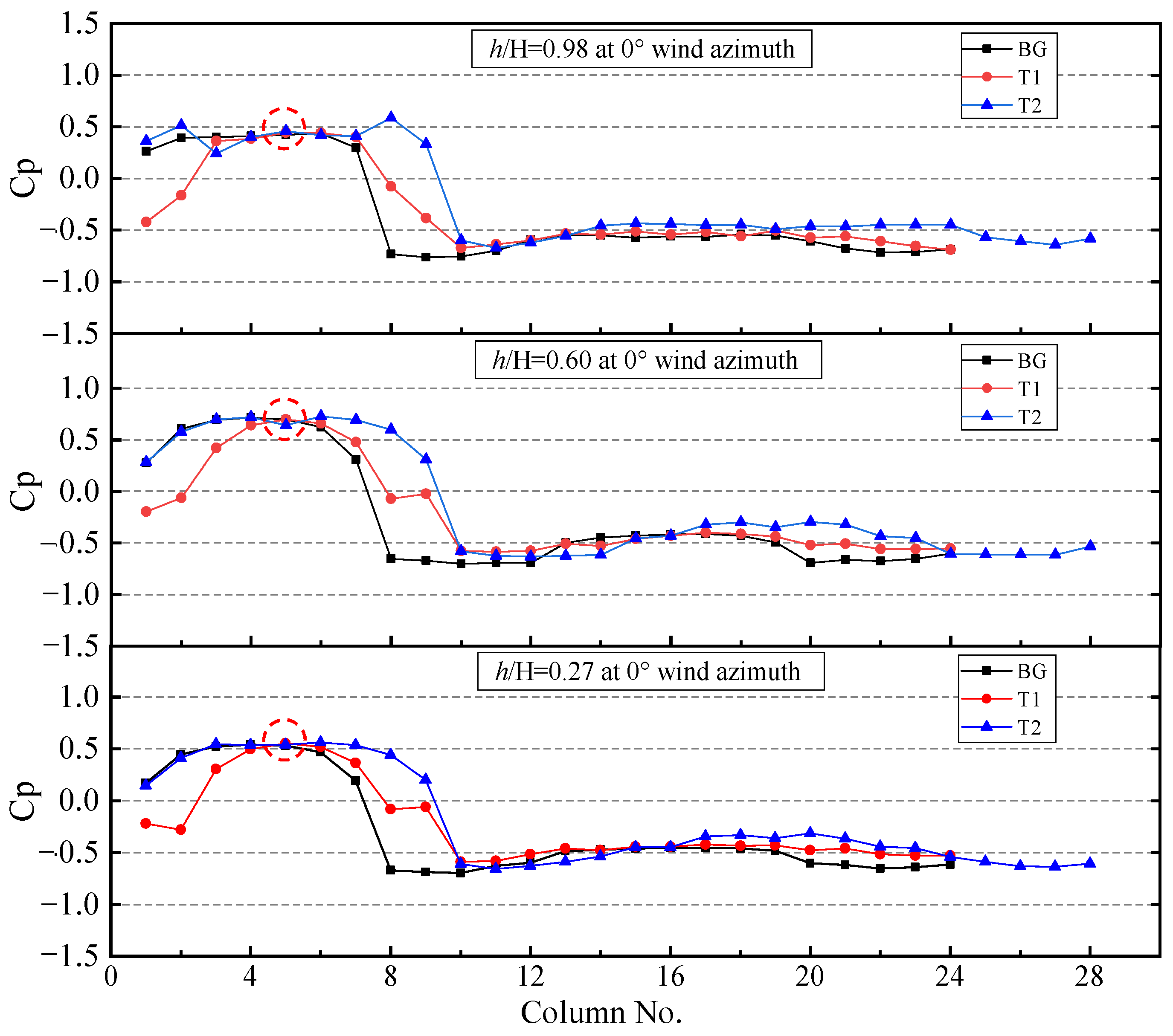 Energies 17 03793 g006