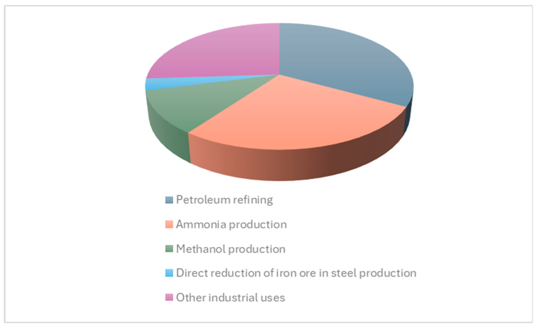 Energies 17 03794 g002