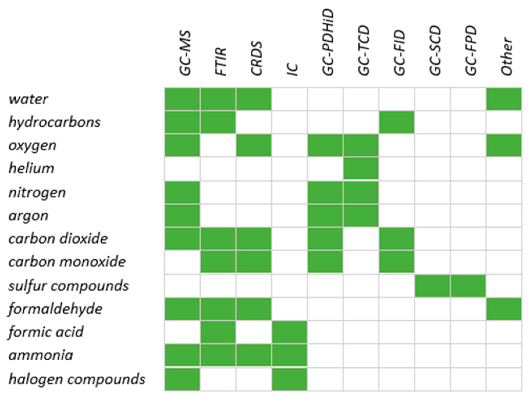 Energies 17 03794 g003