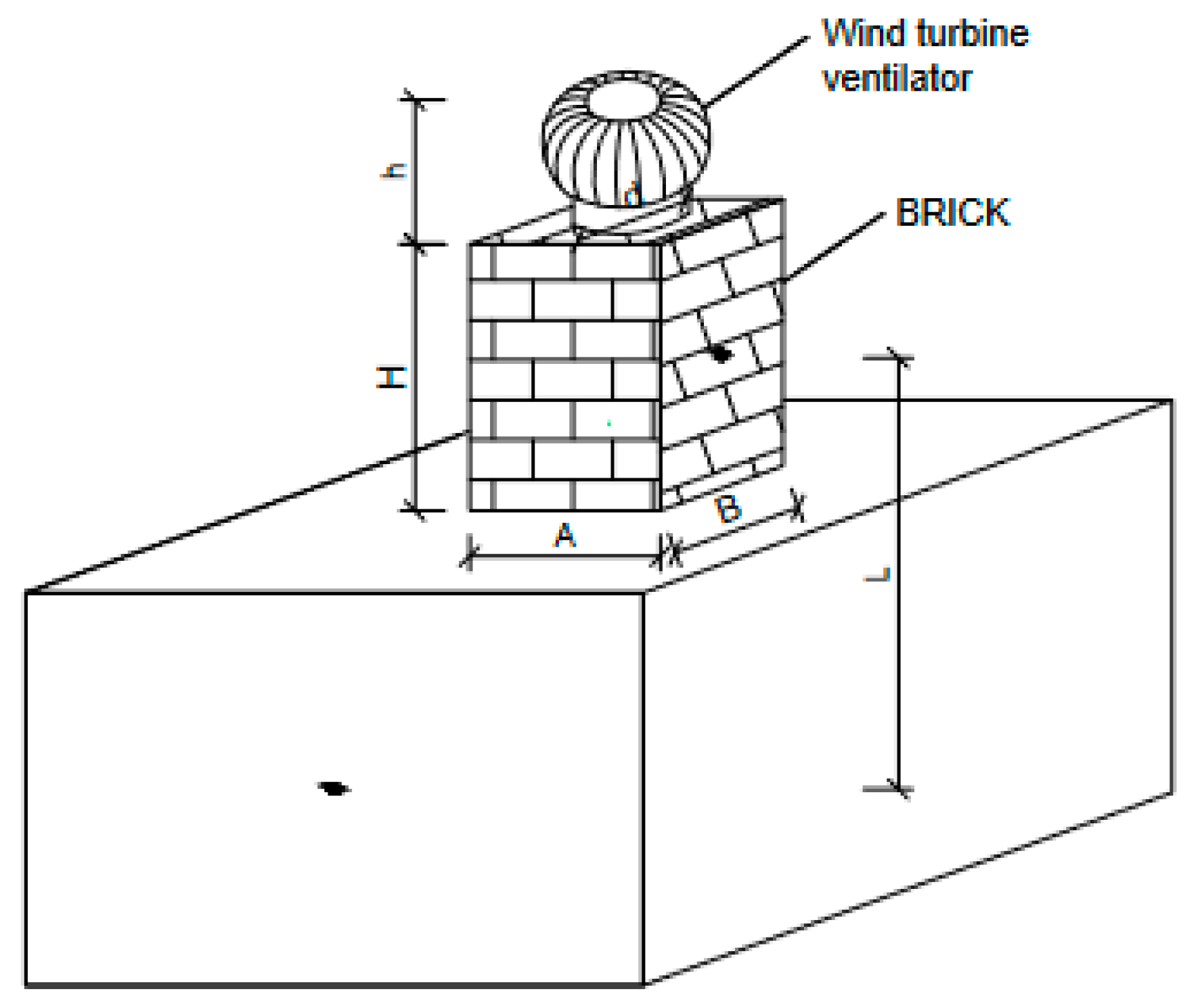 Energies 17 03795 g005 Energies 17 03795 g005