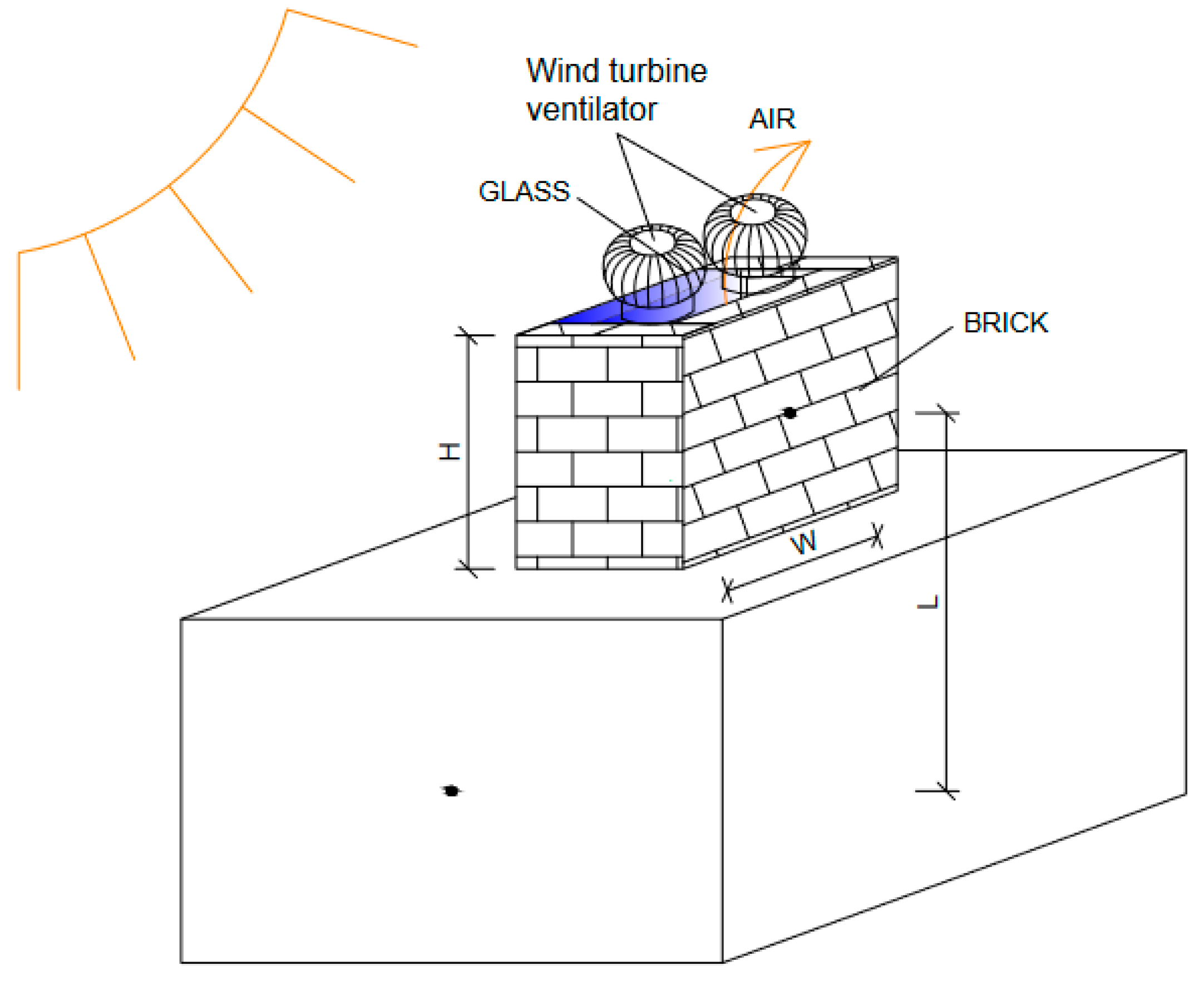 Energies 17 03795 g006 Energies 17 03795 g006