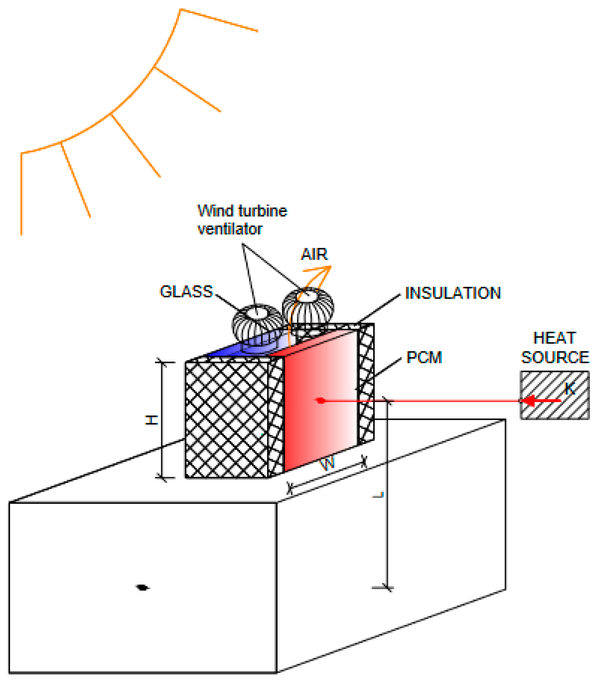 Energies 17 03795 g007 Energies 17 03795 g007
