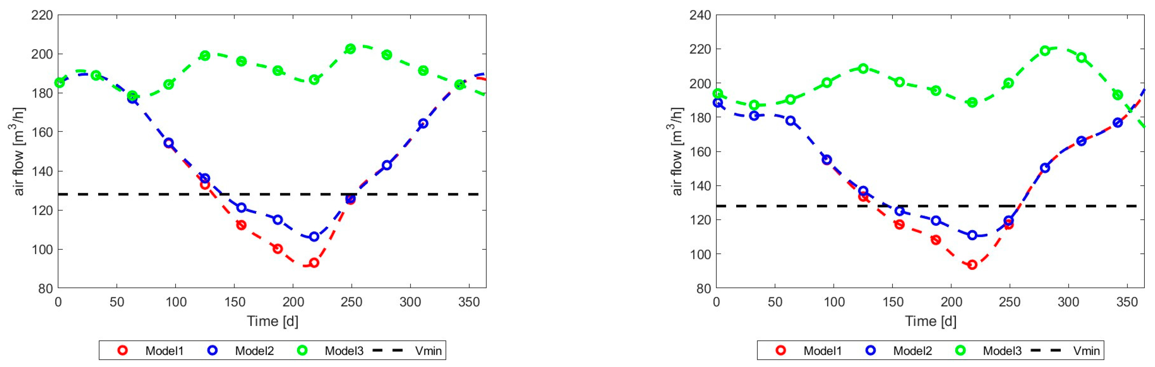 Energies 17 03795 g037 Energies 17 03795 g037