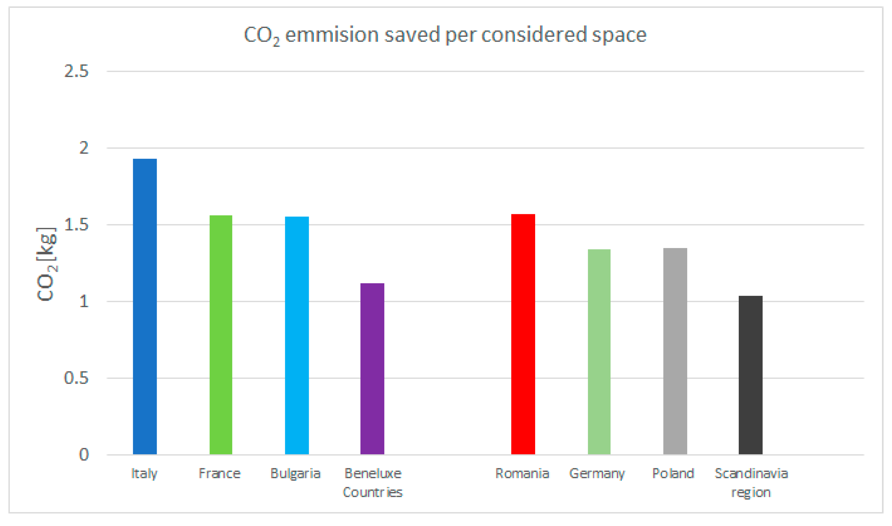 Energies 17 03795 g046 Energies 17 03795 g046