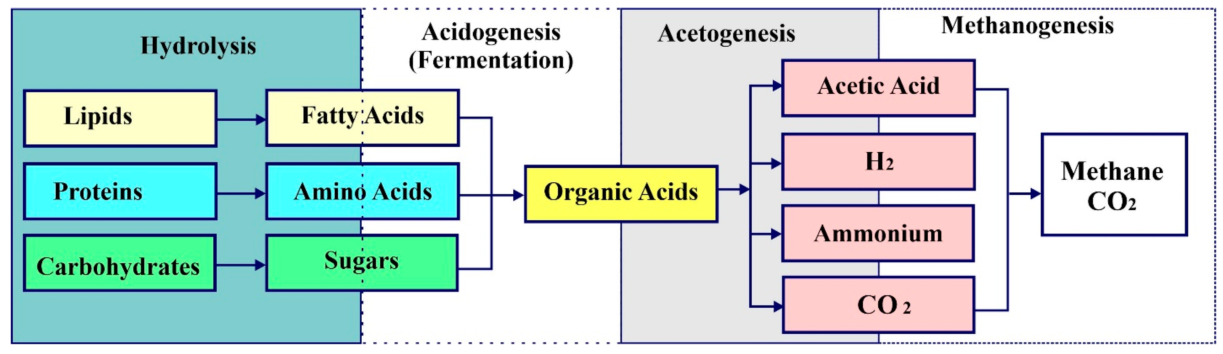 Energies 17 03797 g004