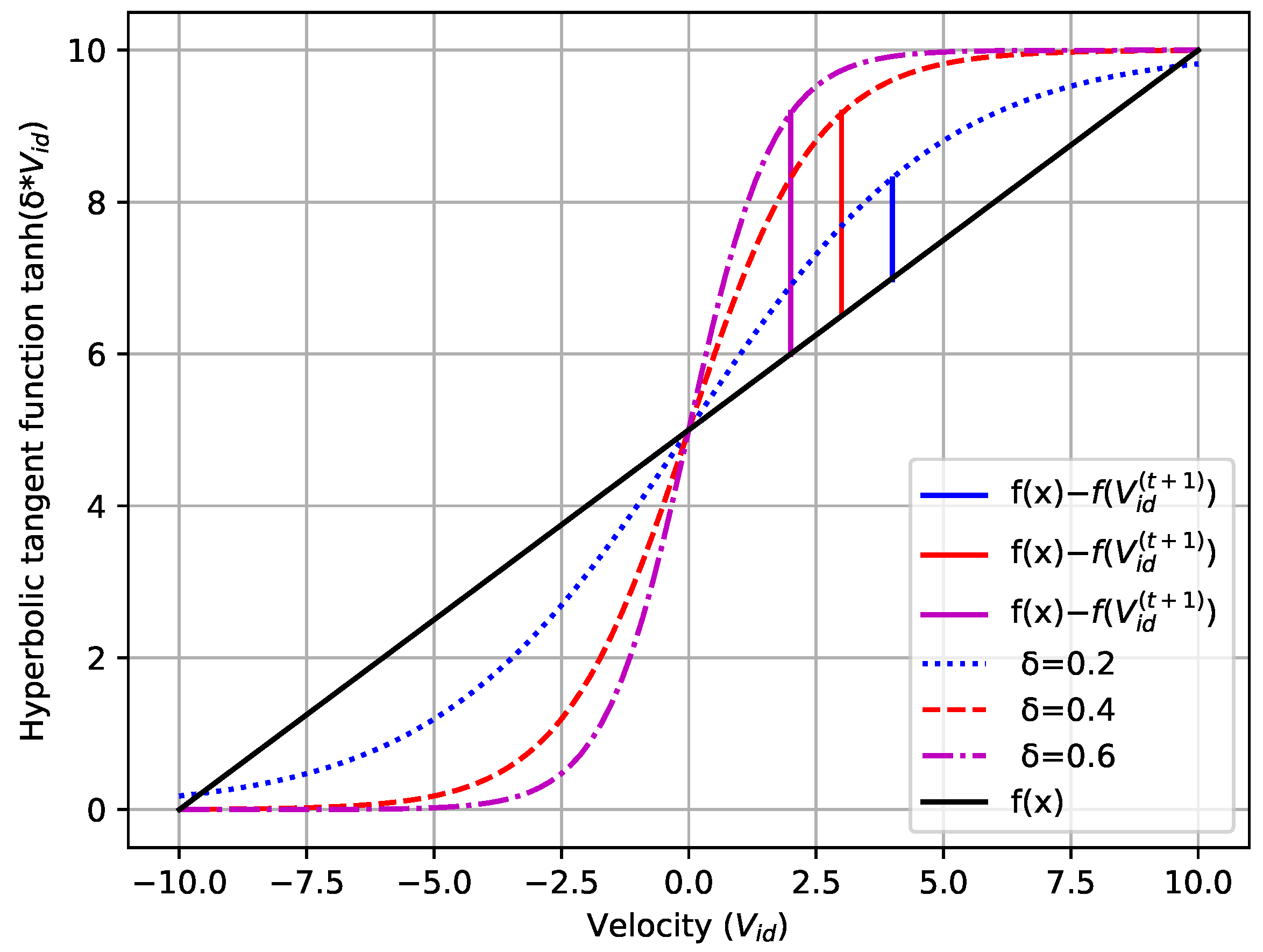 Energies 17 03798 g002