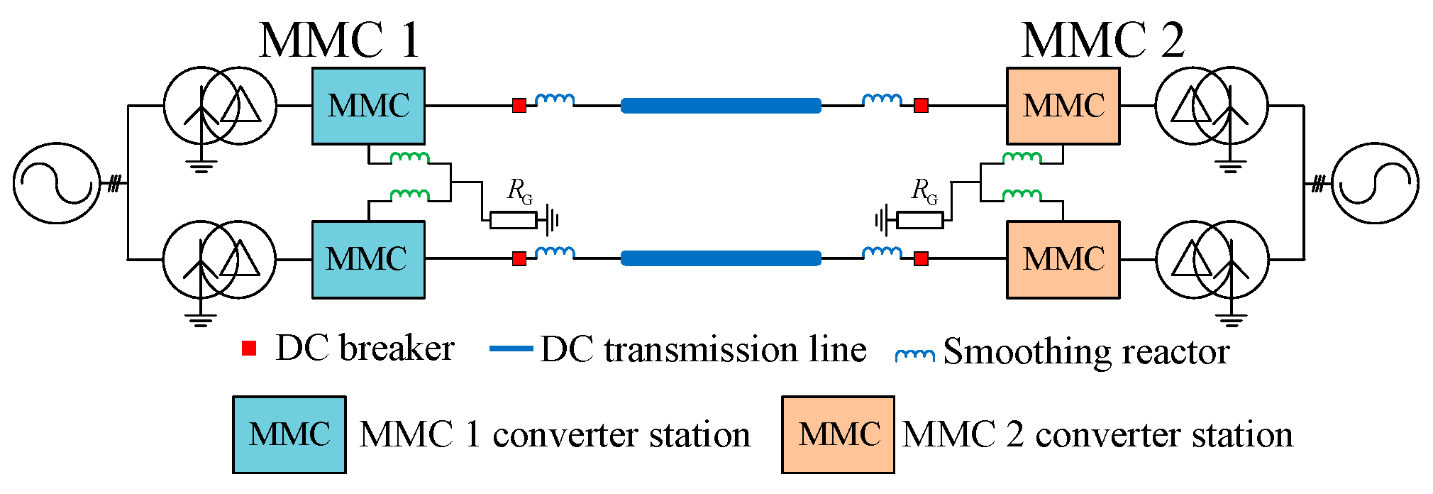 Energies 17 03800 g002