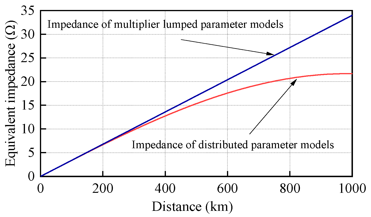 Energies 17 03800 g005