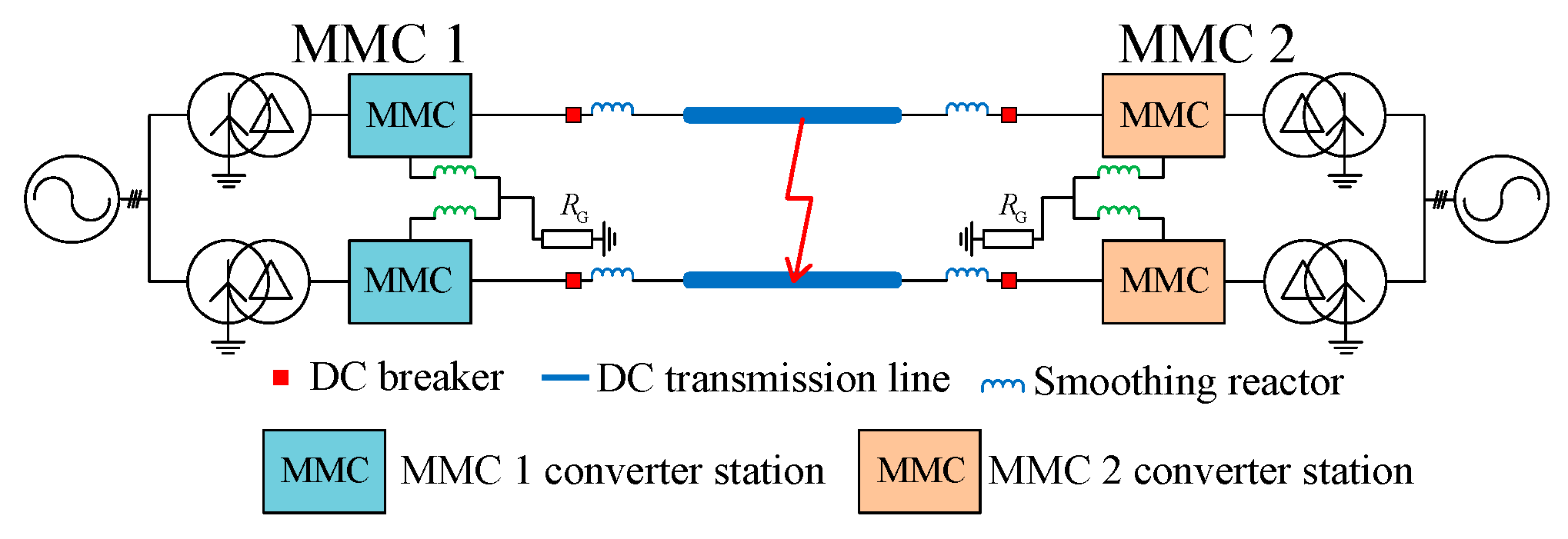 Energies 17 03800 g008