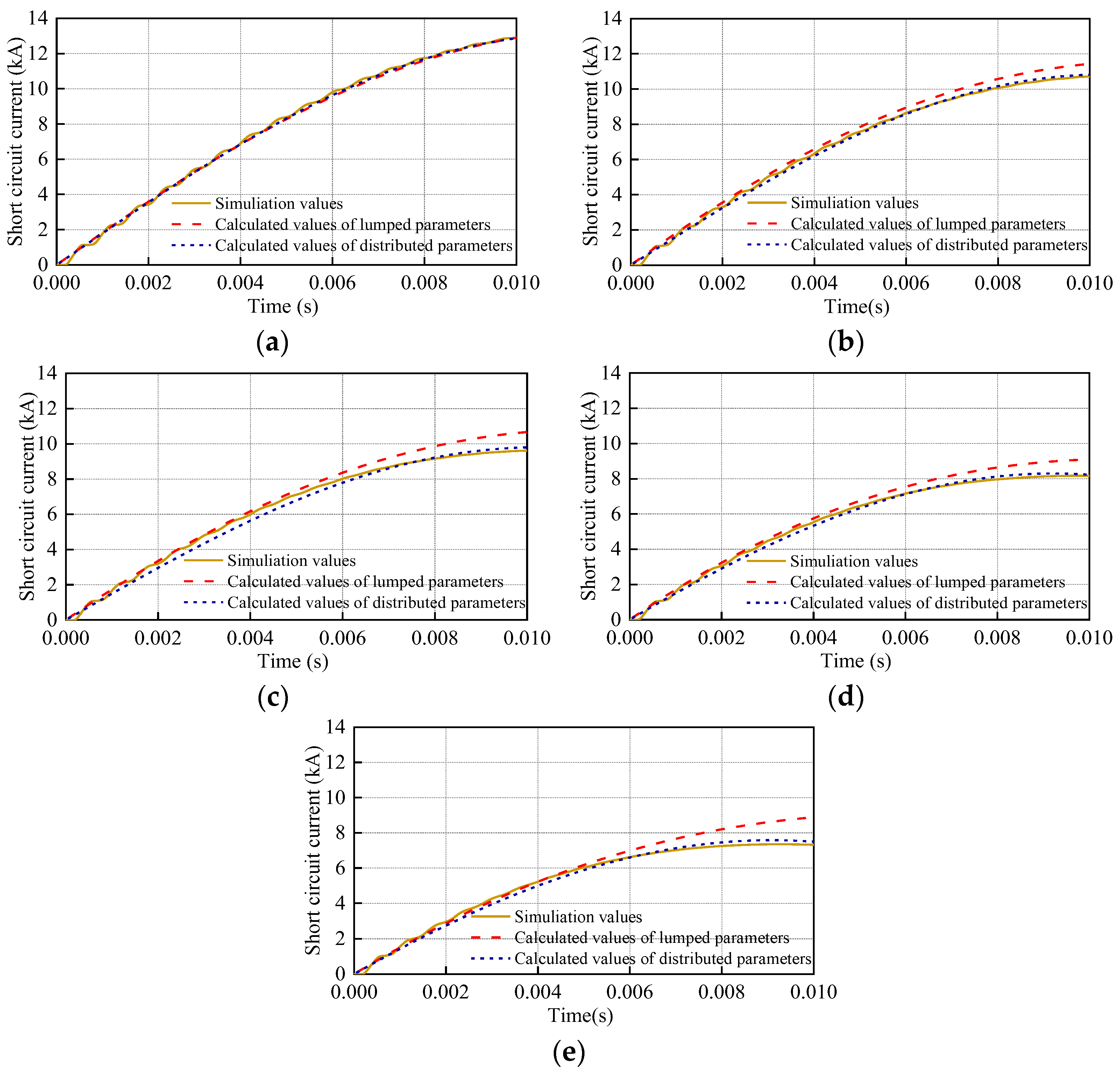 Energies 17 03800 g009