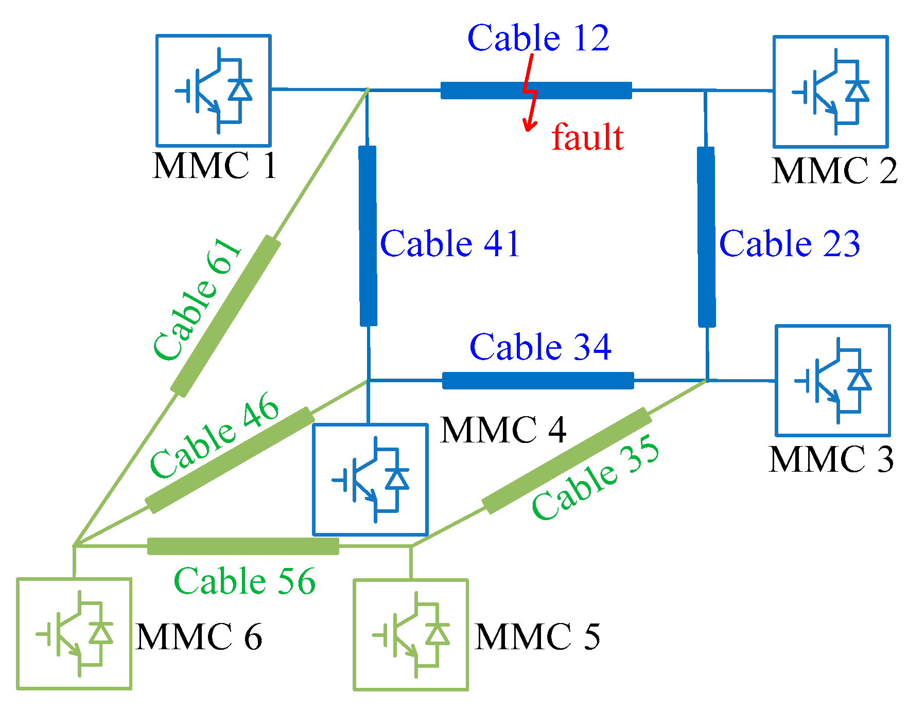 Energies 17 03800 g010