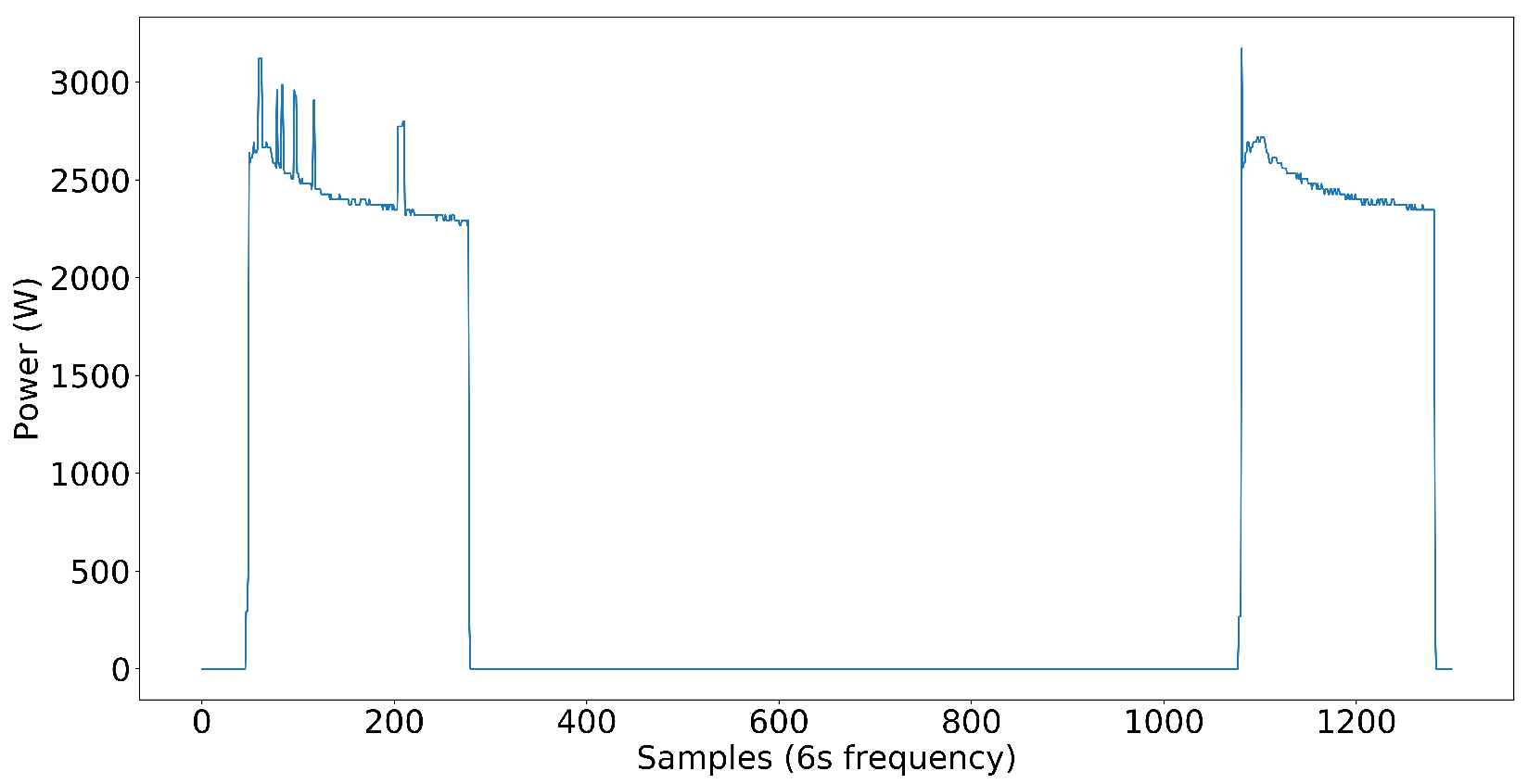 Energies 17 03802 g007