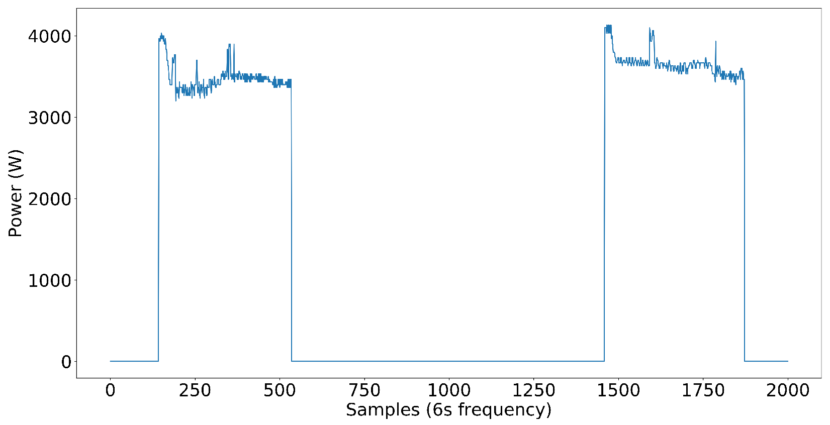 Energies 17 03802 g008
