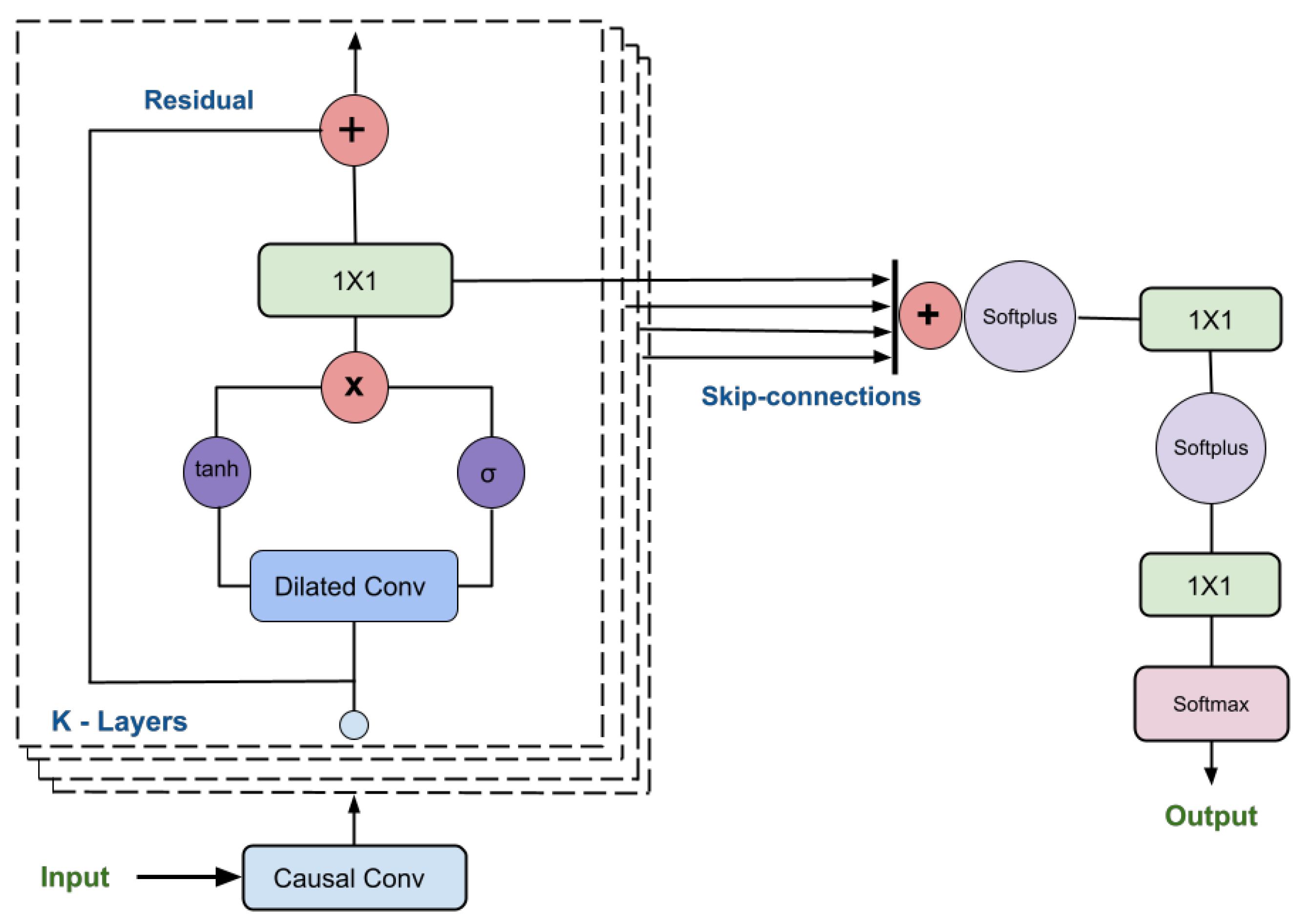 Energies 17 03802 g013