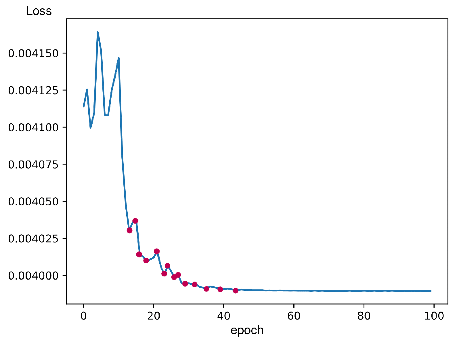 Energies 17 03802 g014