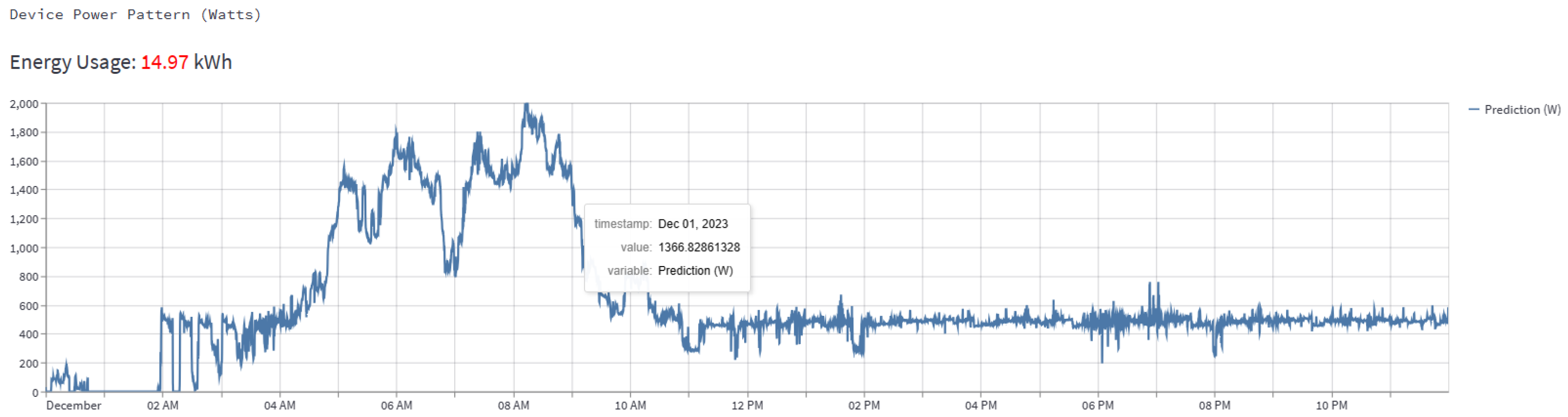 Energies 17 03802 g016