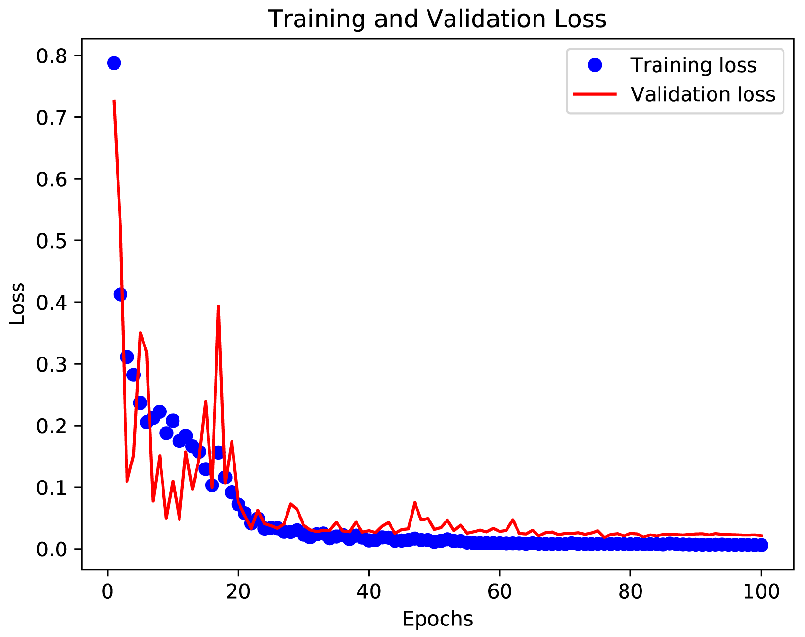 Energies 17 03802 g019