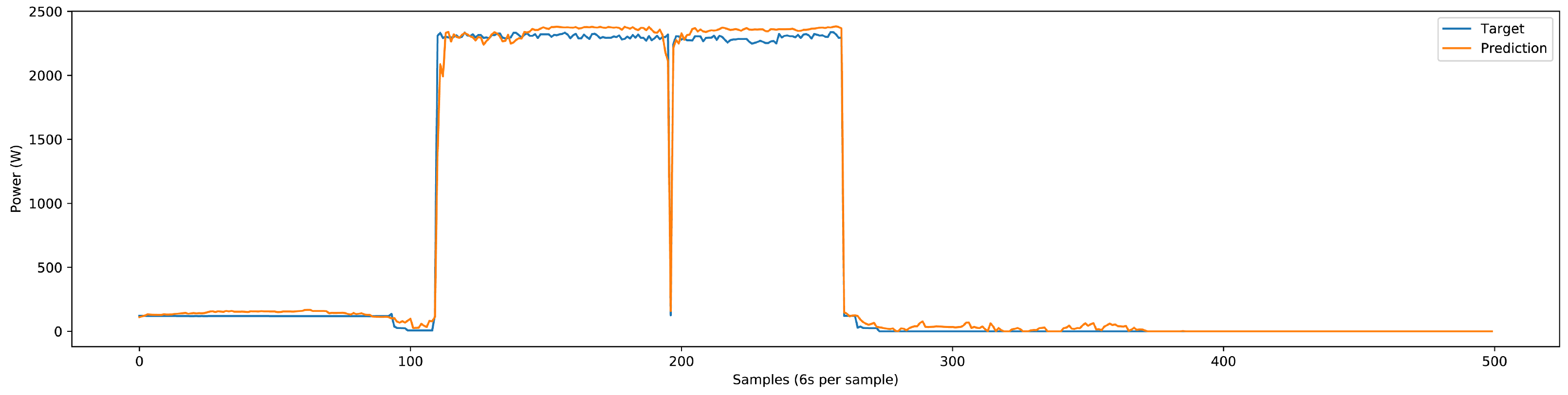 Energies 17 03802 g020