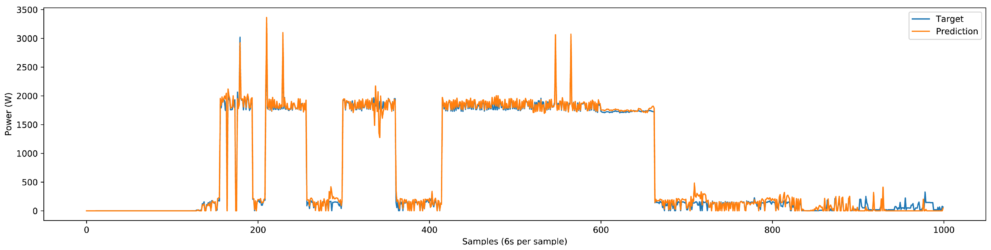 Energies 17 03802 g021