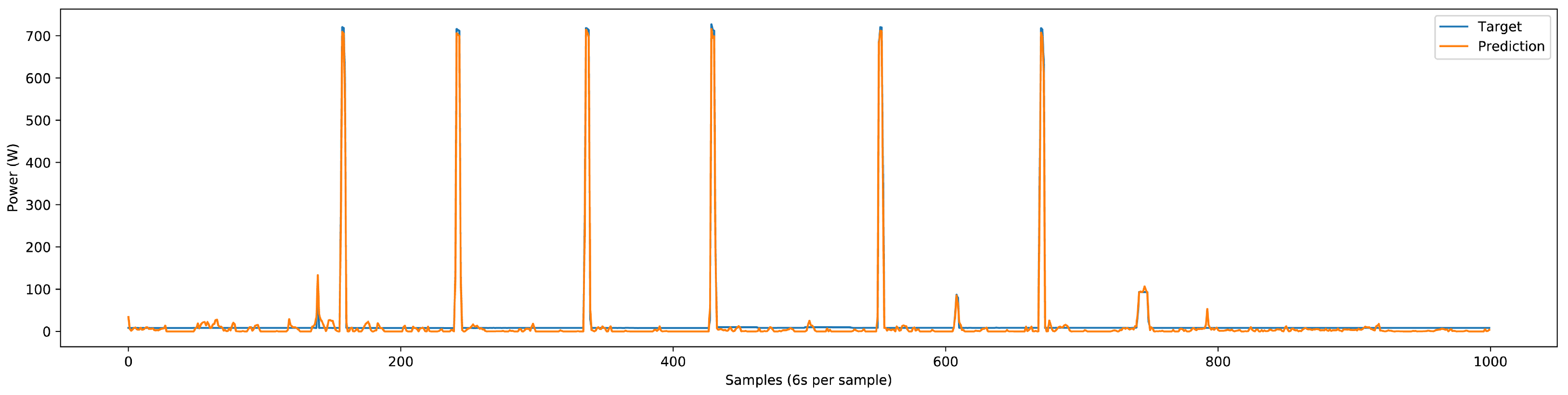 Energies 17 03802 g022