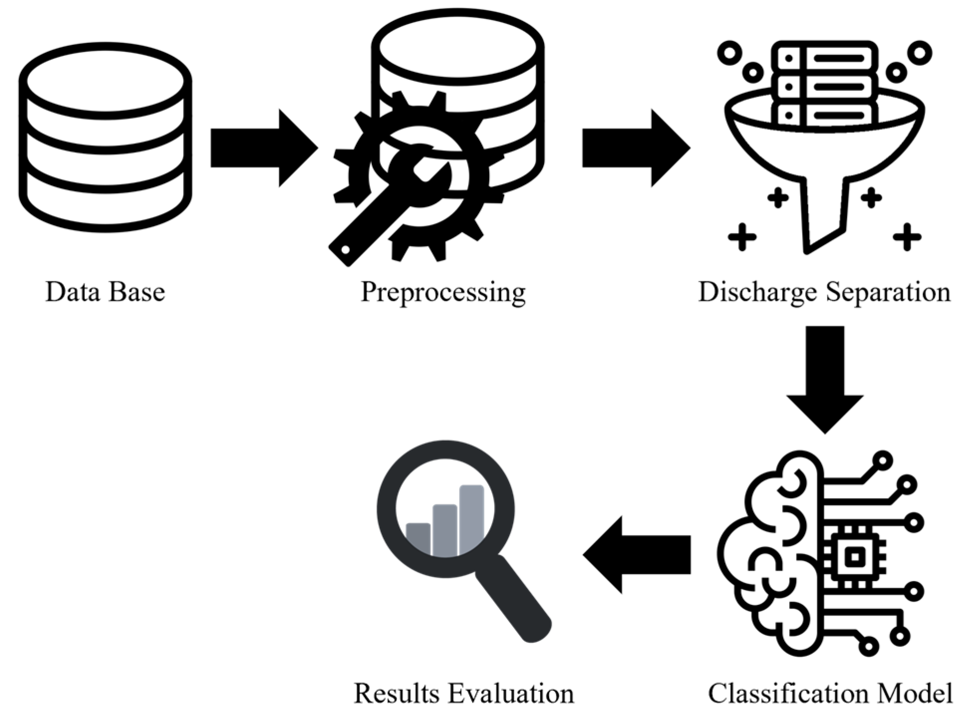 Energies 17 03804 g001
