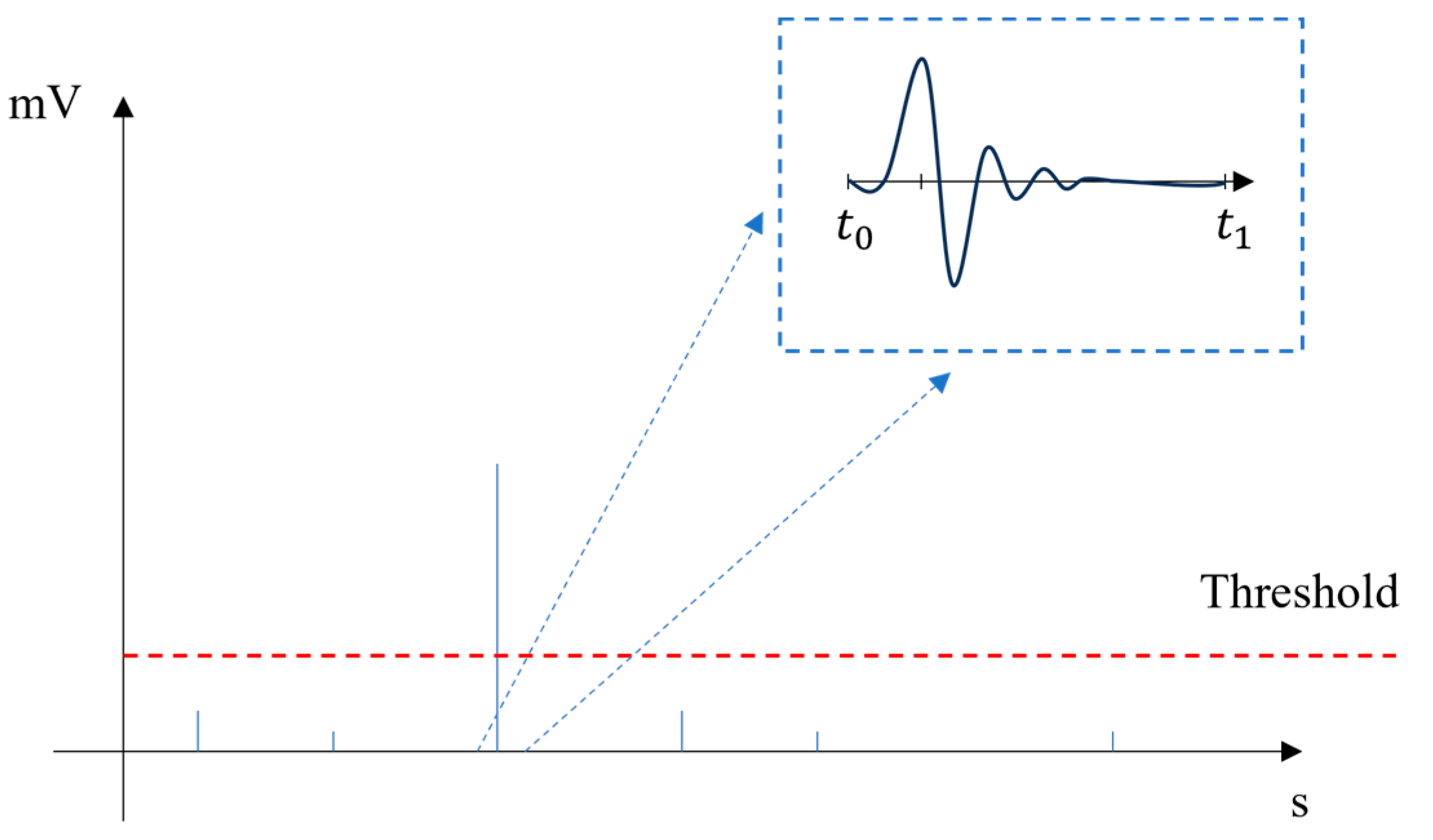 Energies 17 03804 g005