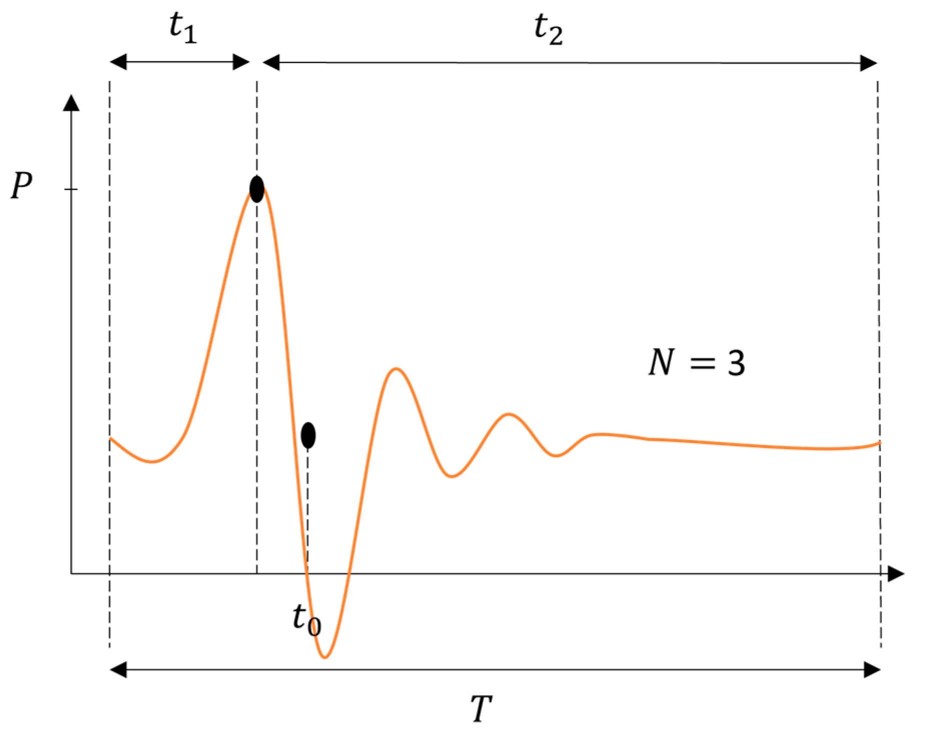 Energies 17 03804 g006