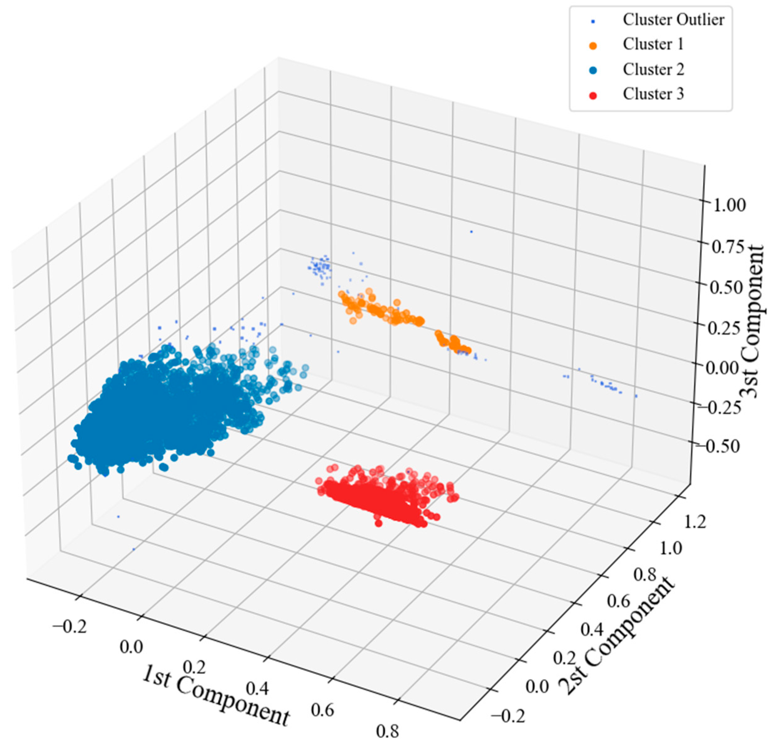 Energies 17 03804 g013