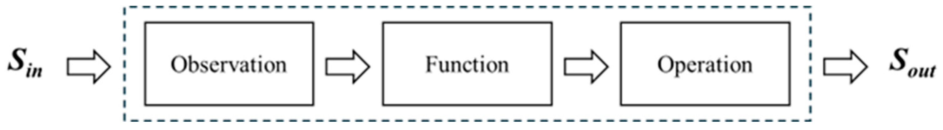 Energies 17 03807 g002