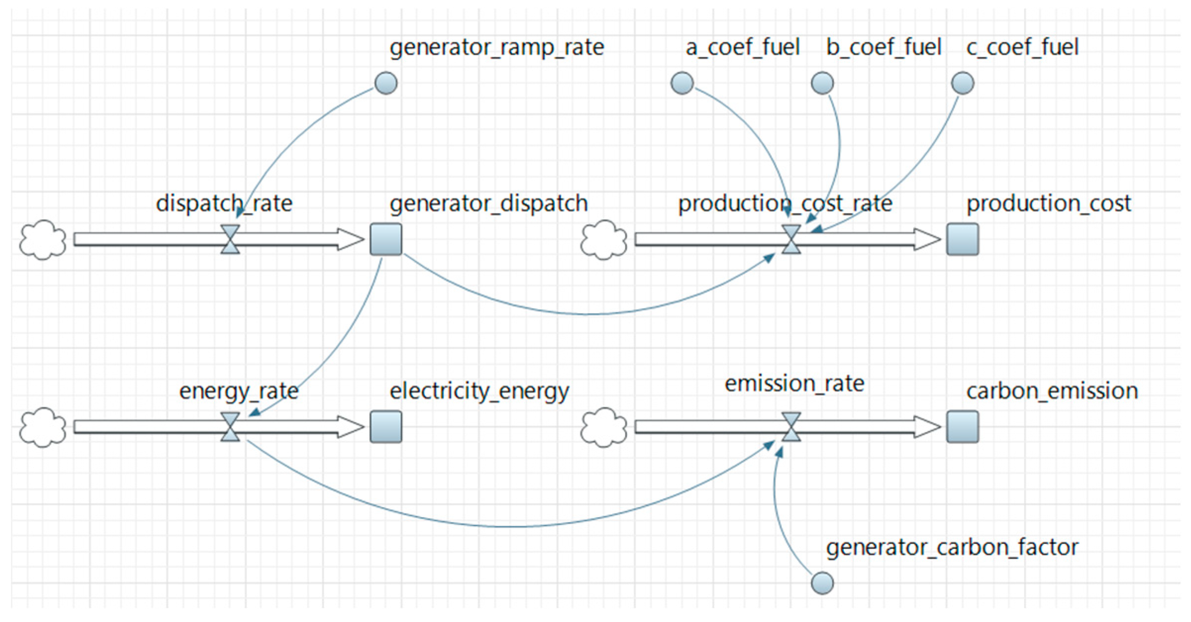 Energies 17 03807 g011