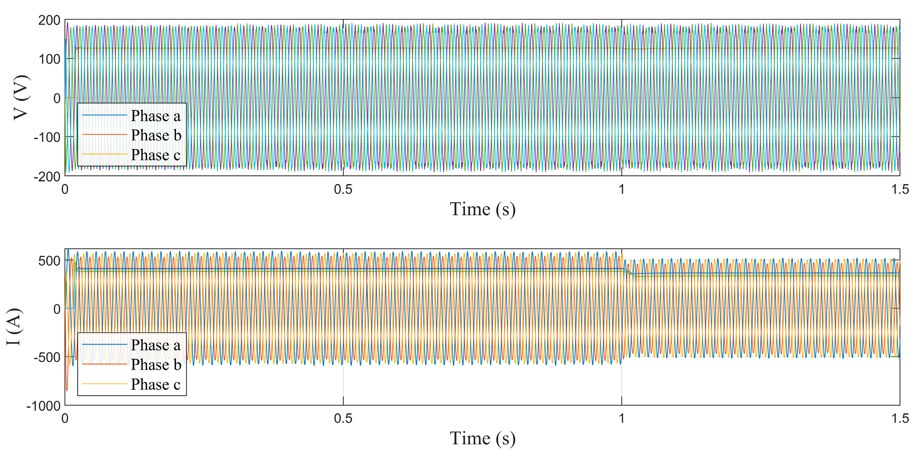 Energies 17 03808 g003