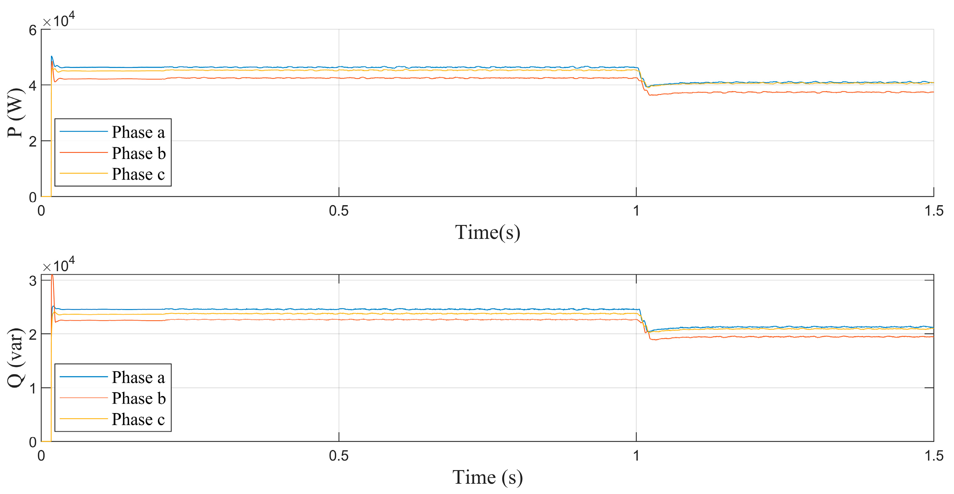 Energies 17 03808 g004