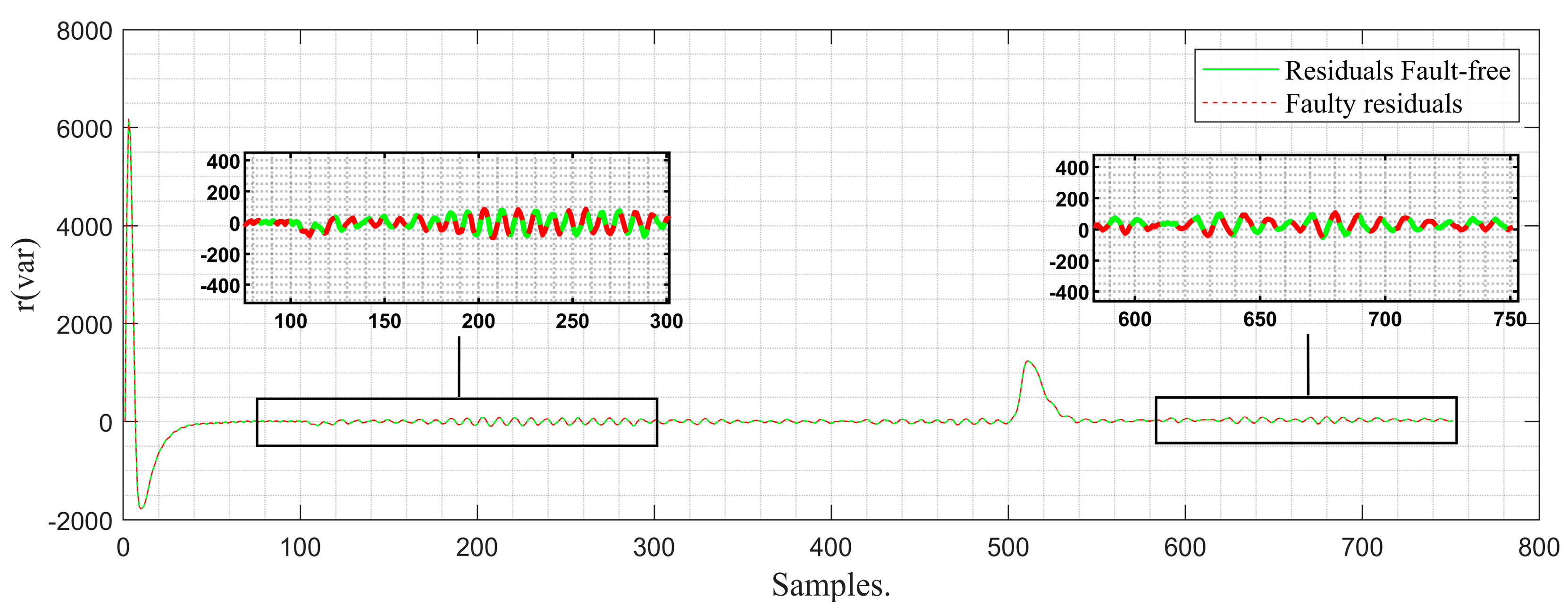 Energies 17 03808 g005
