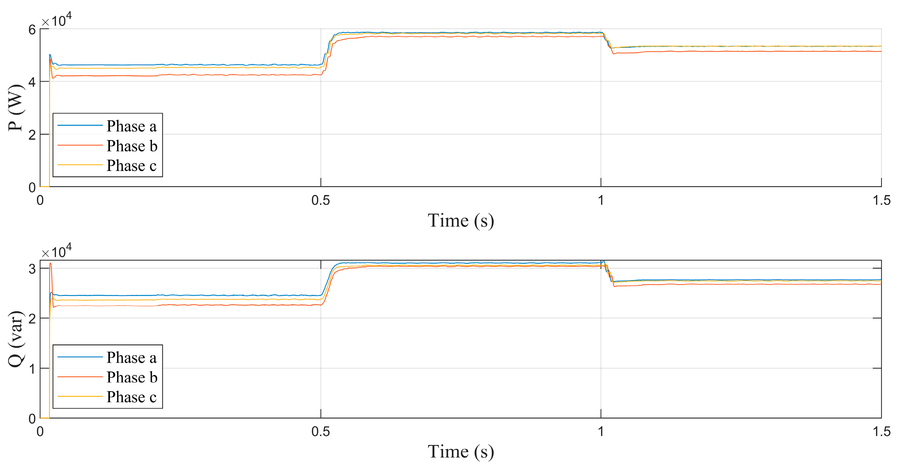 Energies 17 03808 g008