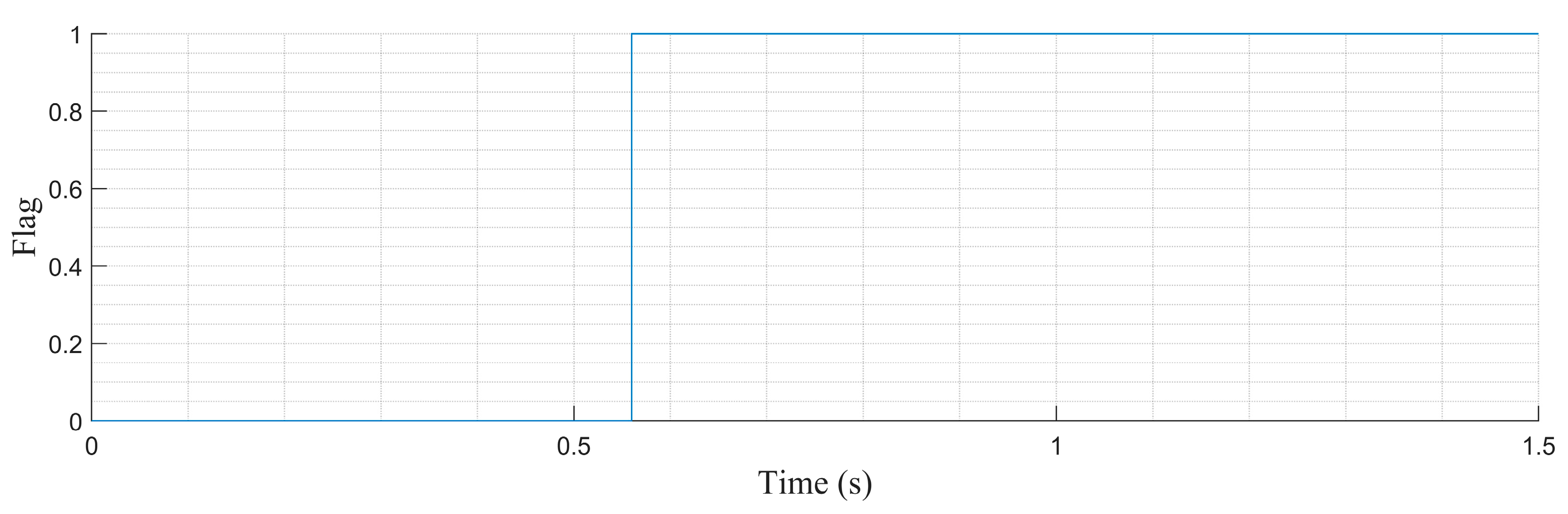 Energies 17 03808 g014