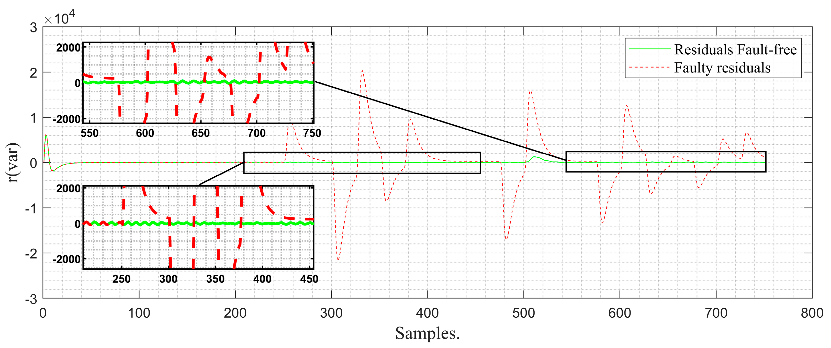 Energies 17 03808 g015