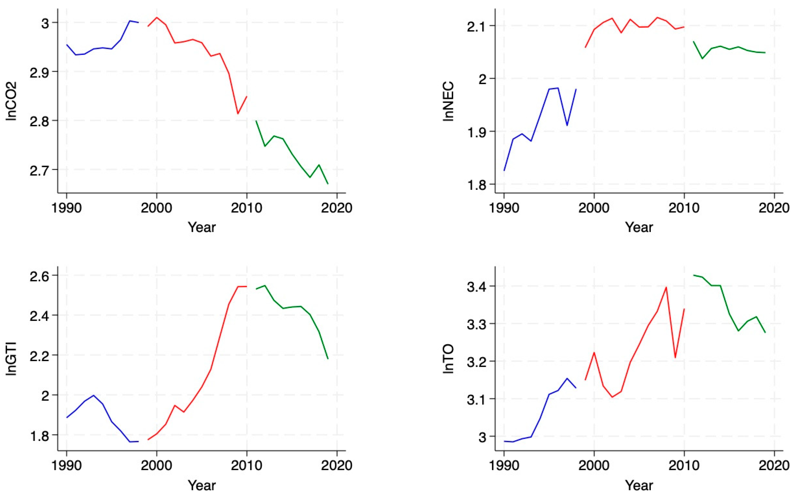 Energies 17 03810 g002