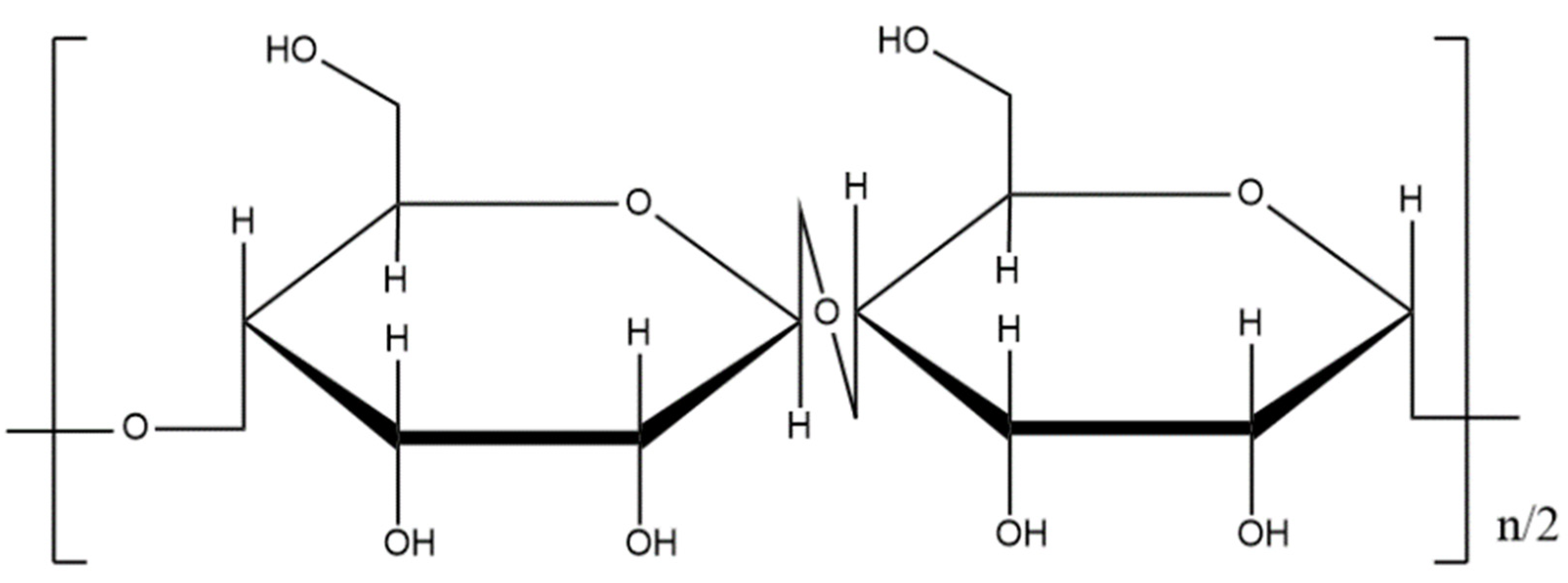 Energies 17 03811 g001