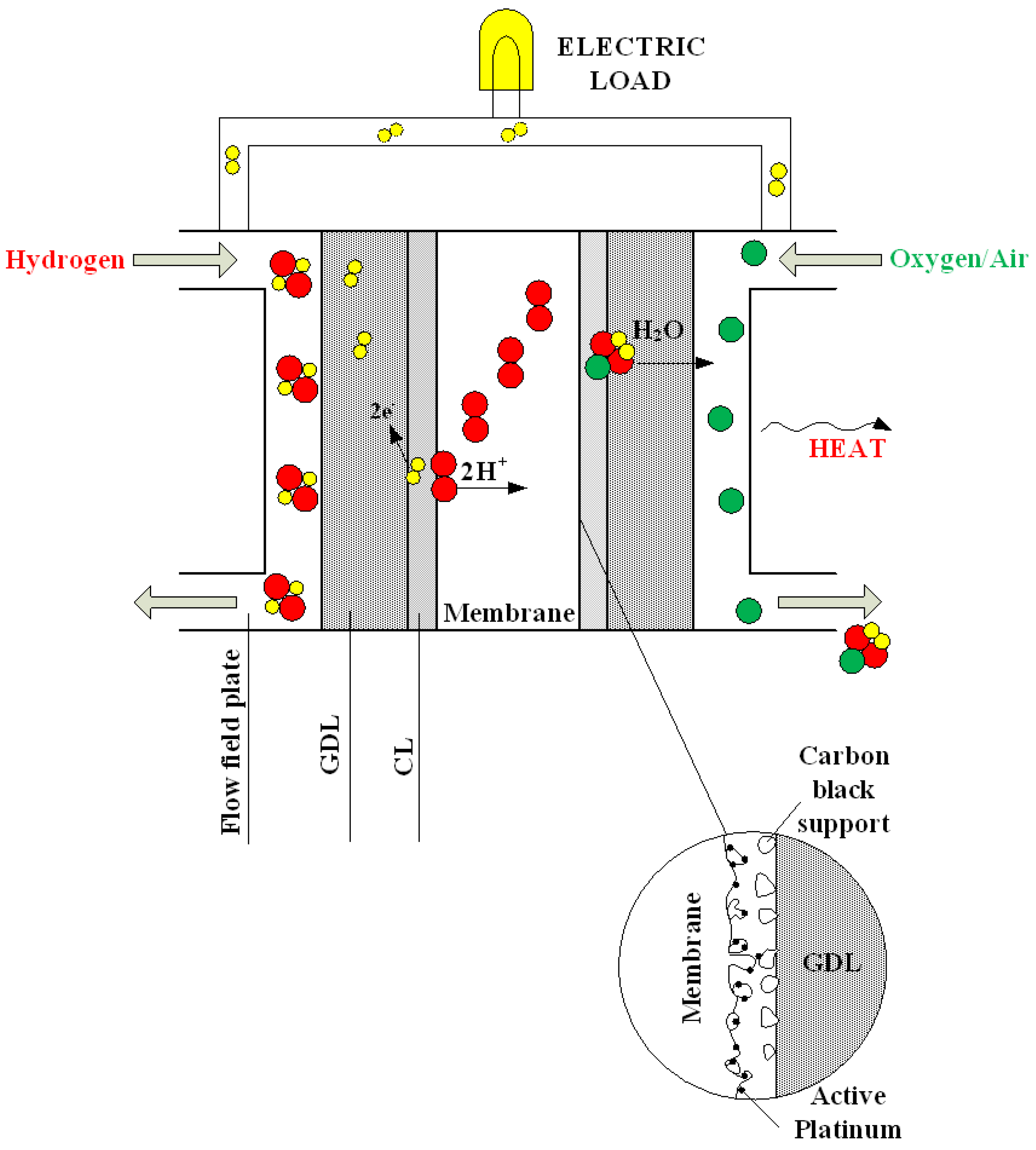 Energies 17 03814 g002