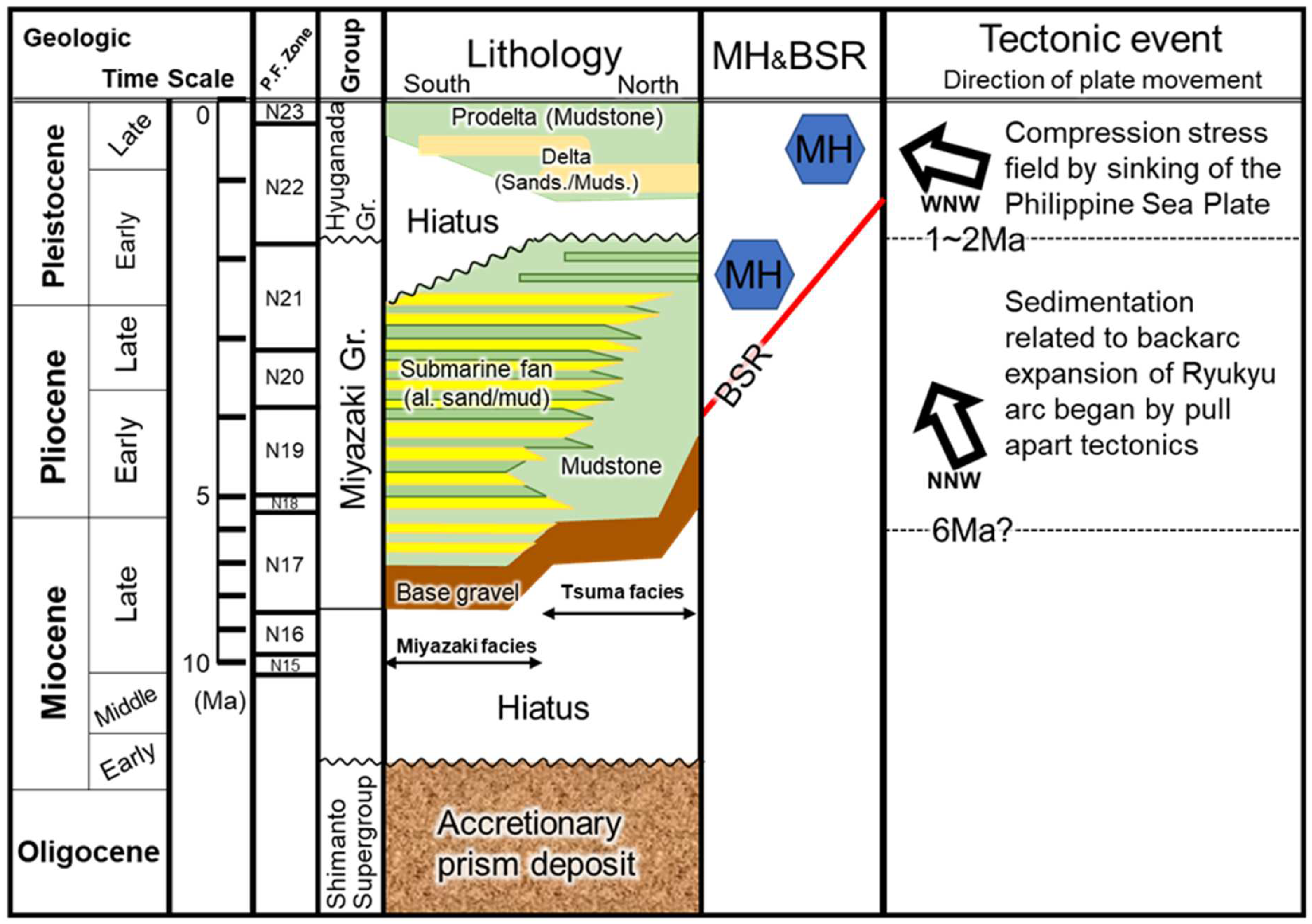 Energies 17 03815 g003 Energies 17 03815 g003