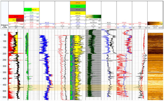 Energies 17 03815 g006